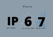 درجه حفاظت IP چیست