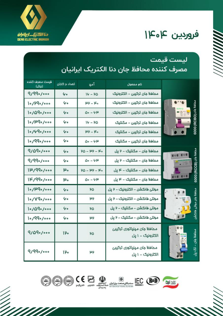 عکس لیست قیمت دنا الکتریک
