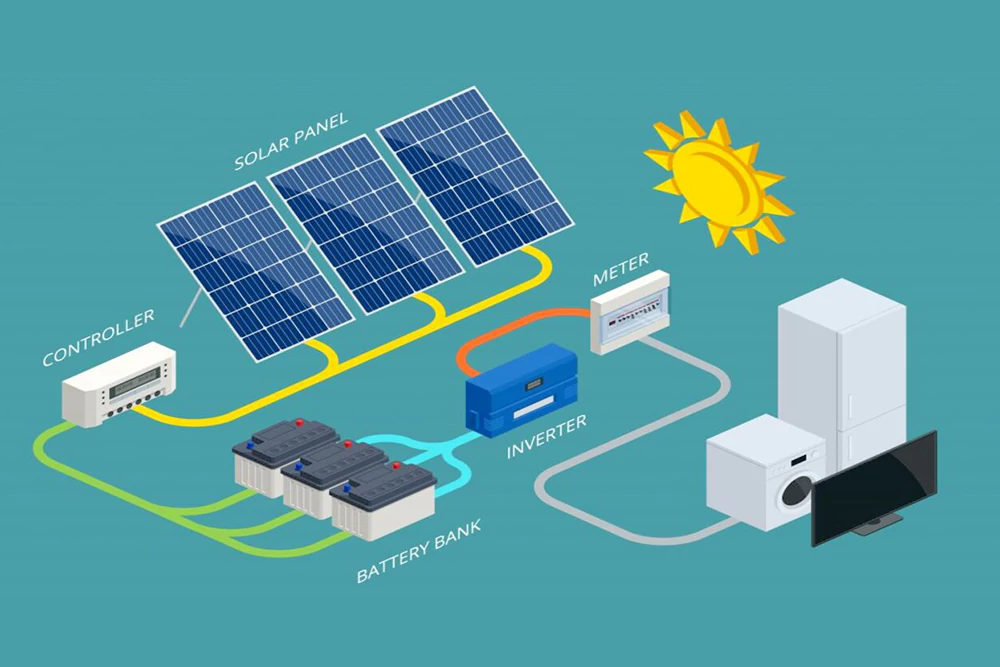 بهترین اینورتر سینوسی