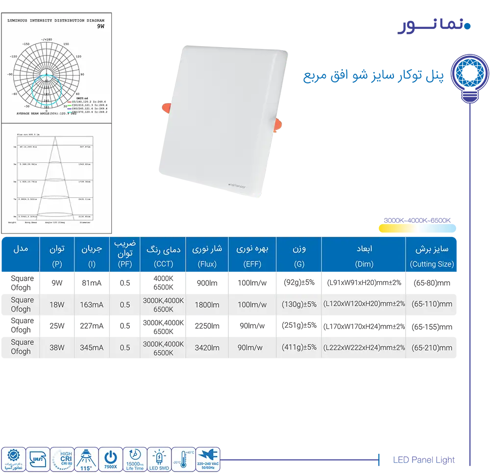 کاتالوگ نمانور