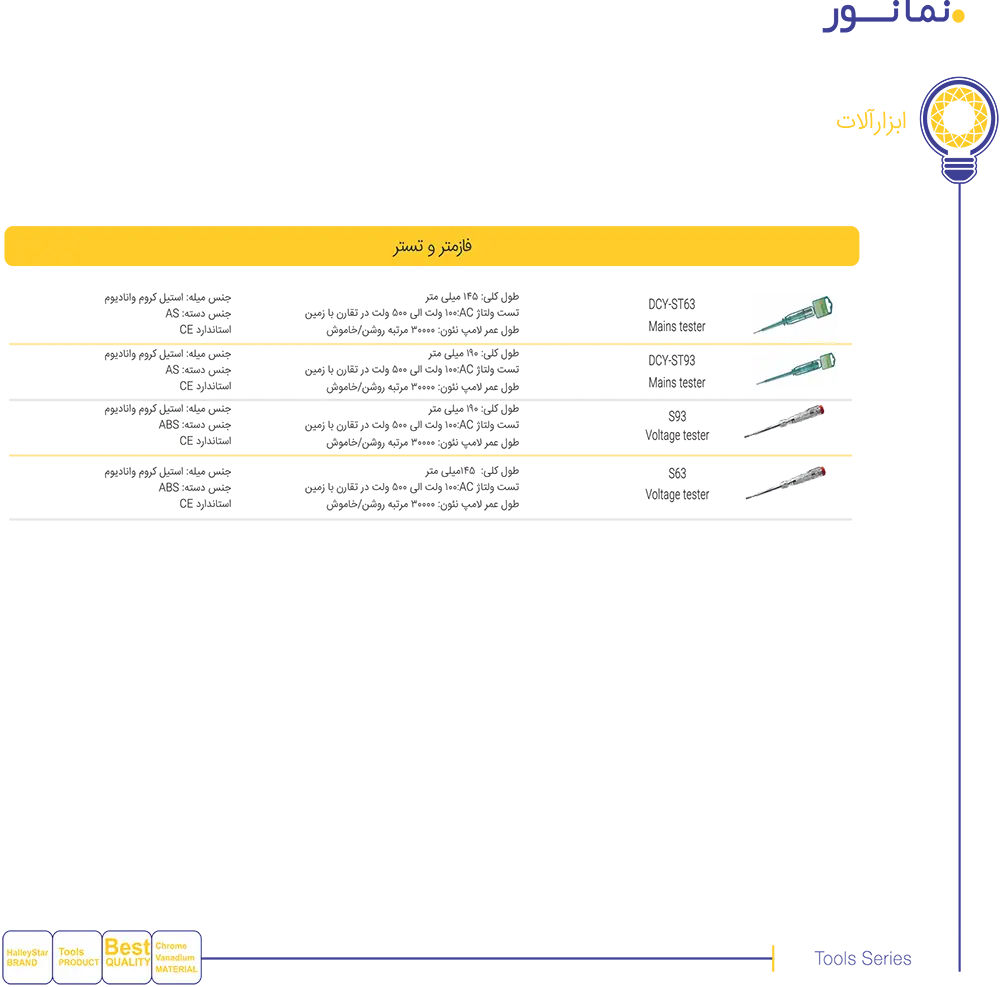 کاتالوگ نمانور