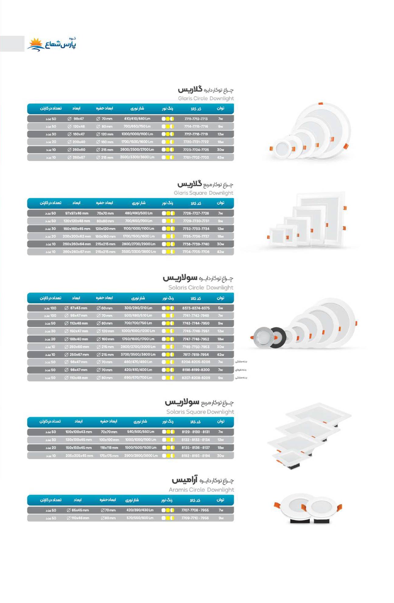 کاتالوگ پارس شعاع توس