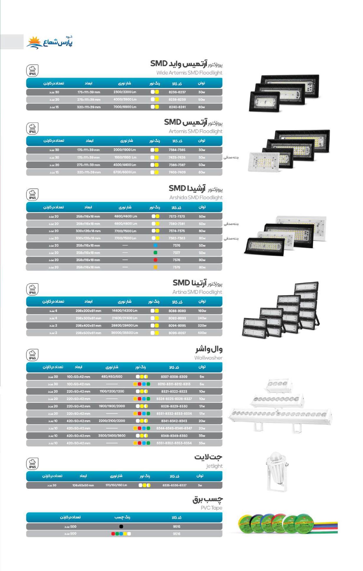 کاتالوگ پارس شعاع توس
