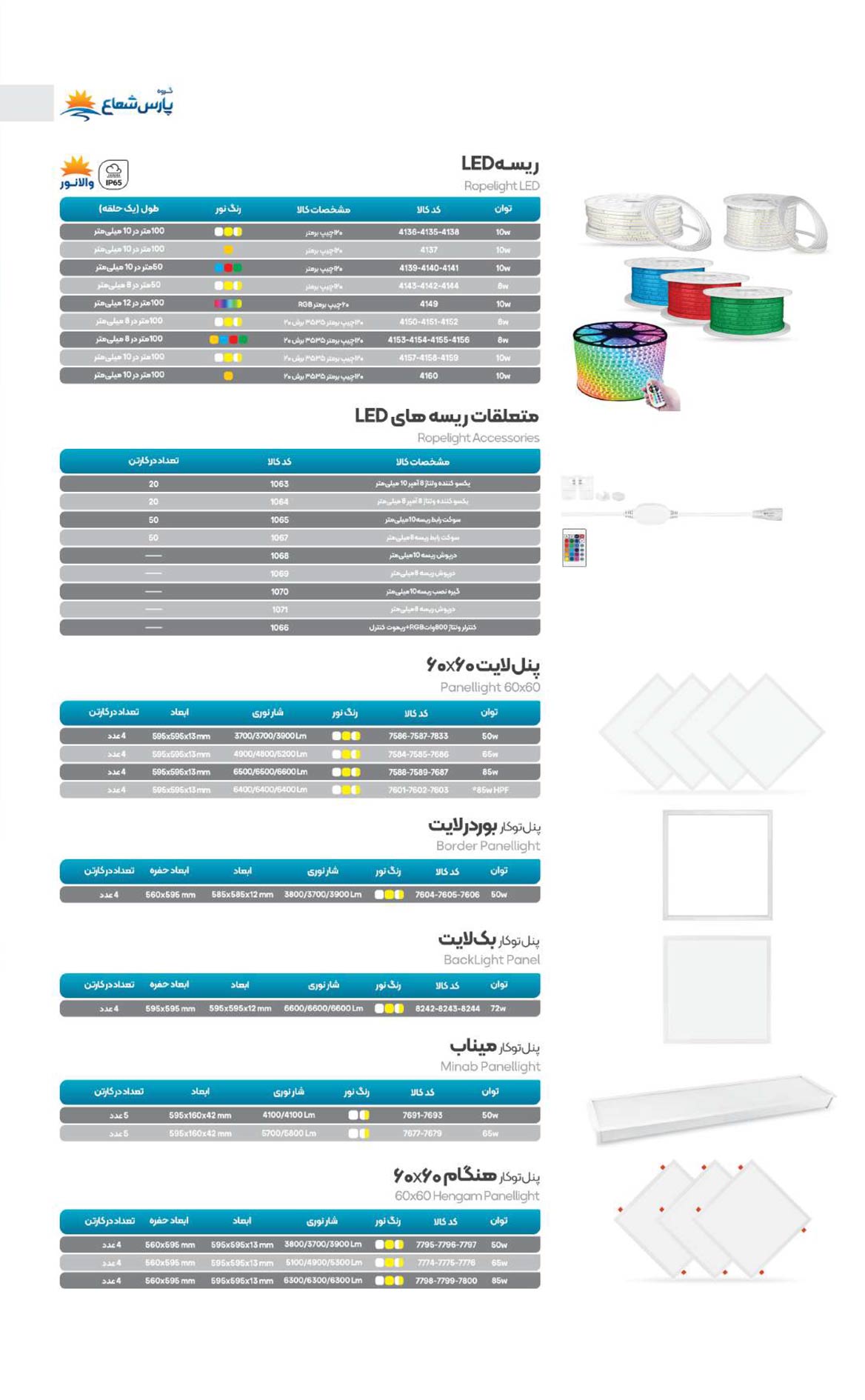 کاتالوگ پارس شعاع توس