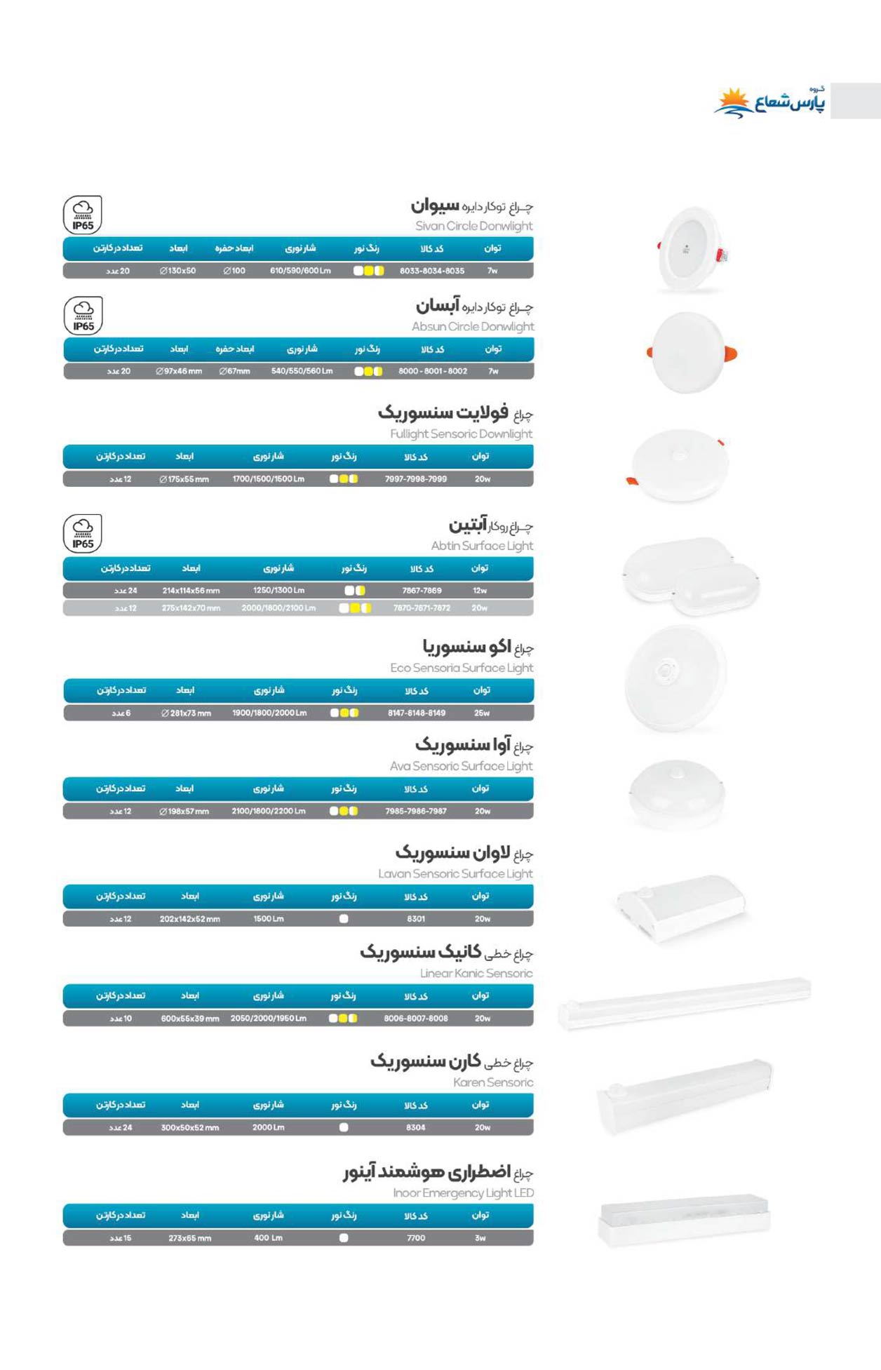 کاتالوگ پارس شعاع توس