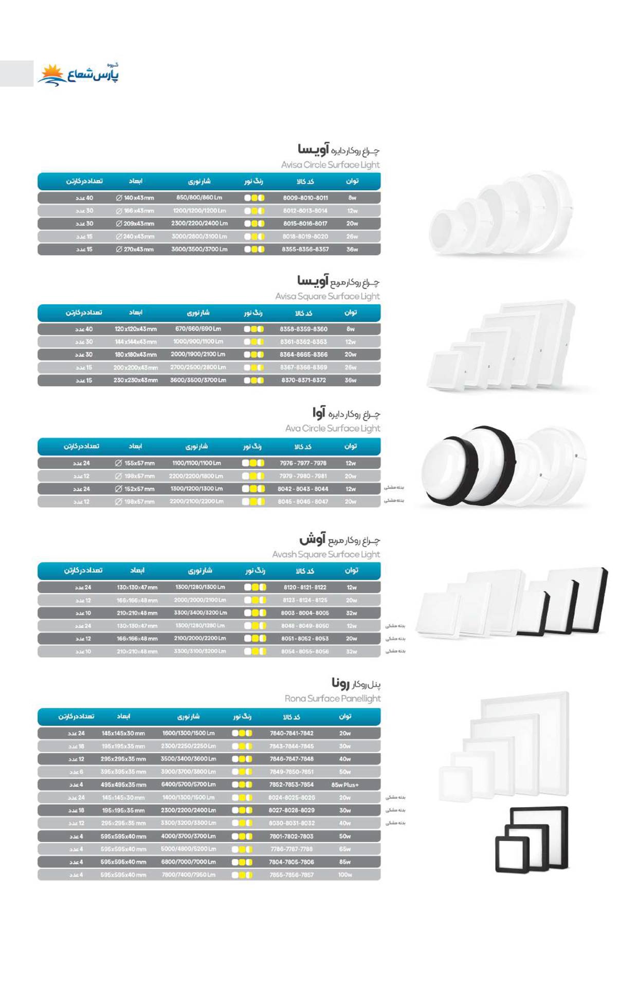 کاتالوگ پارس شعاع توس