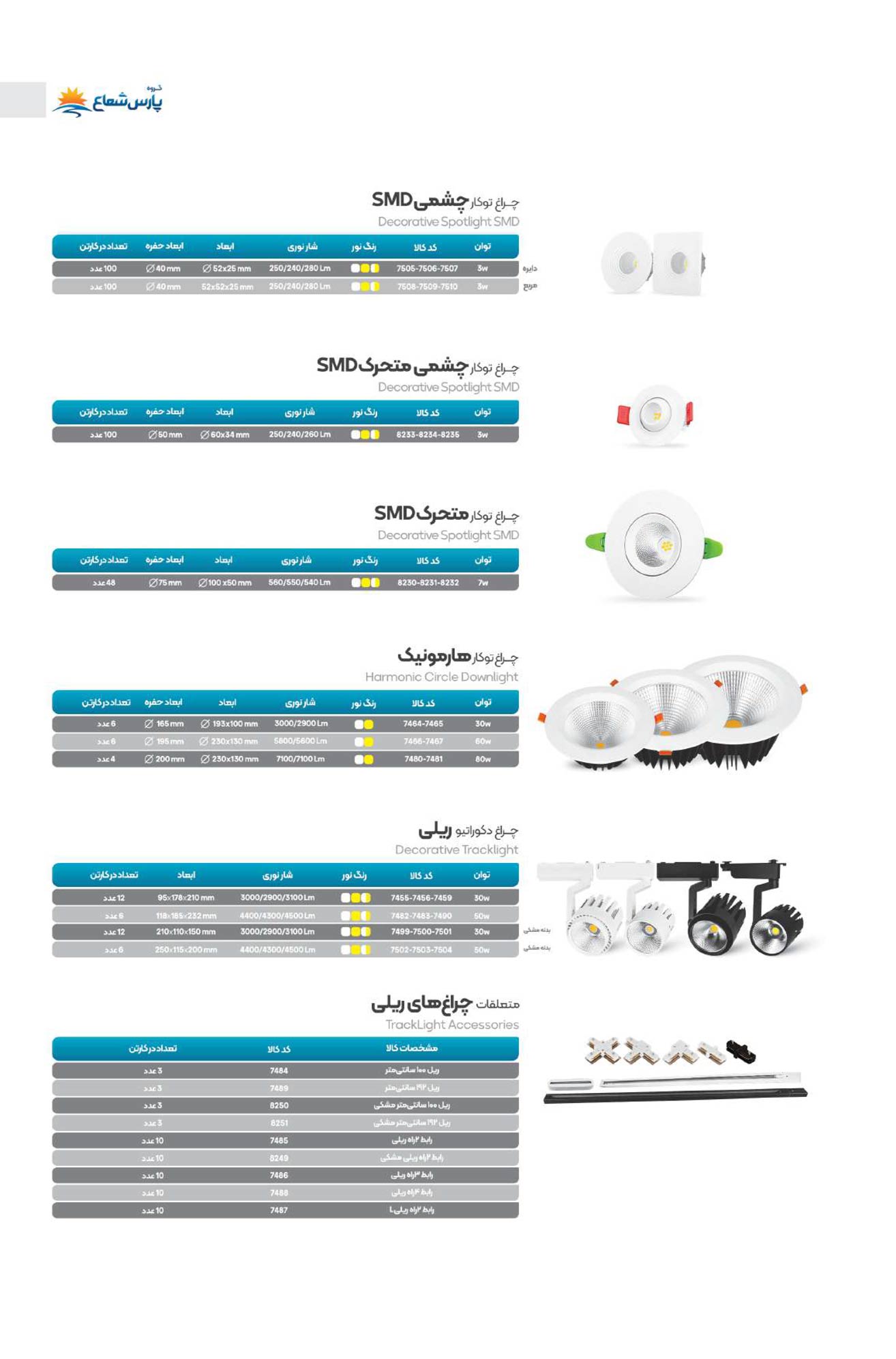 کاتالوگ پارس شعاع توس