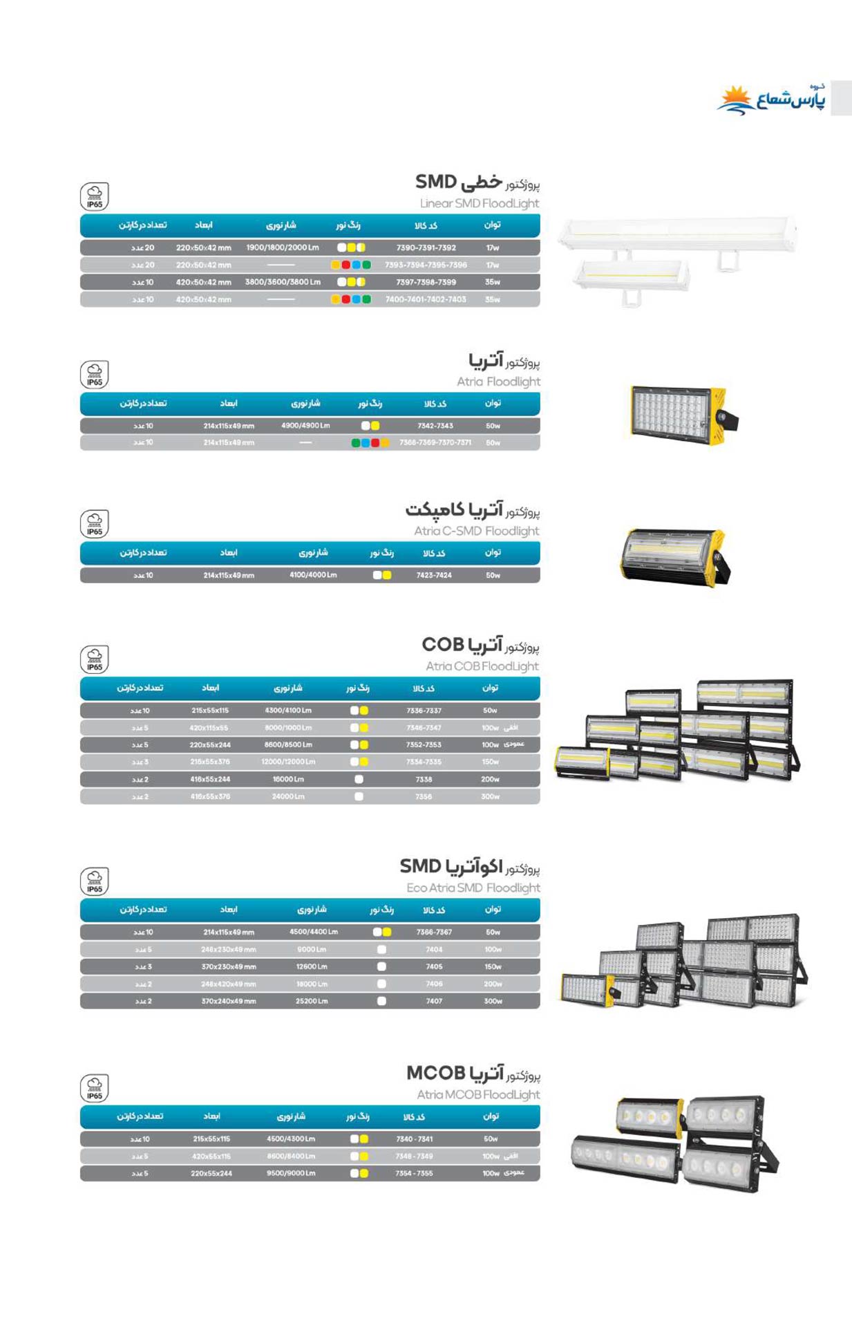 کاتالوگ پارس شعاع توس