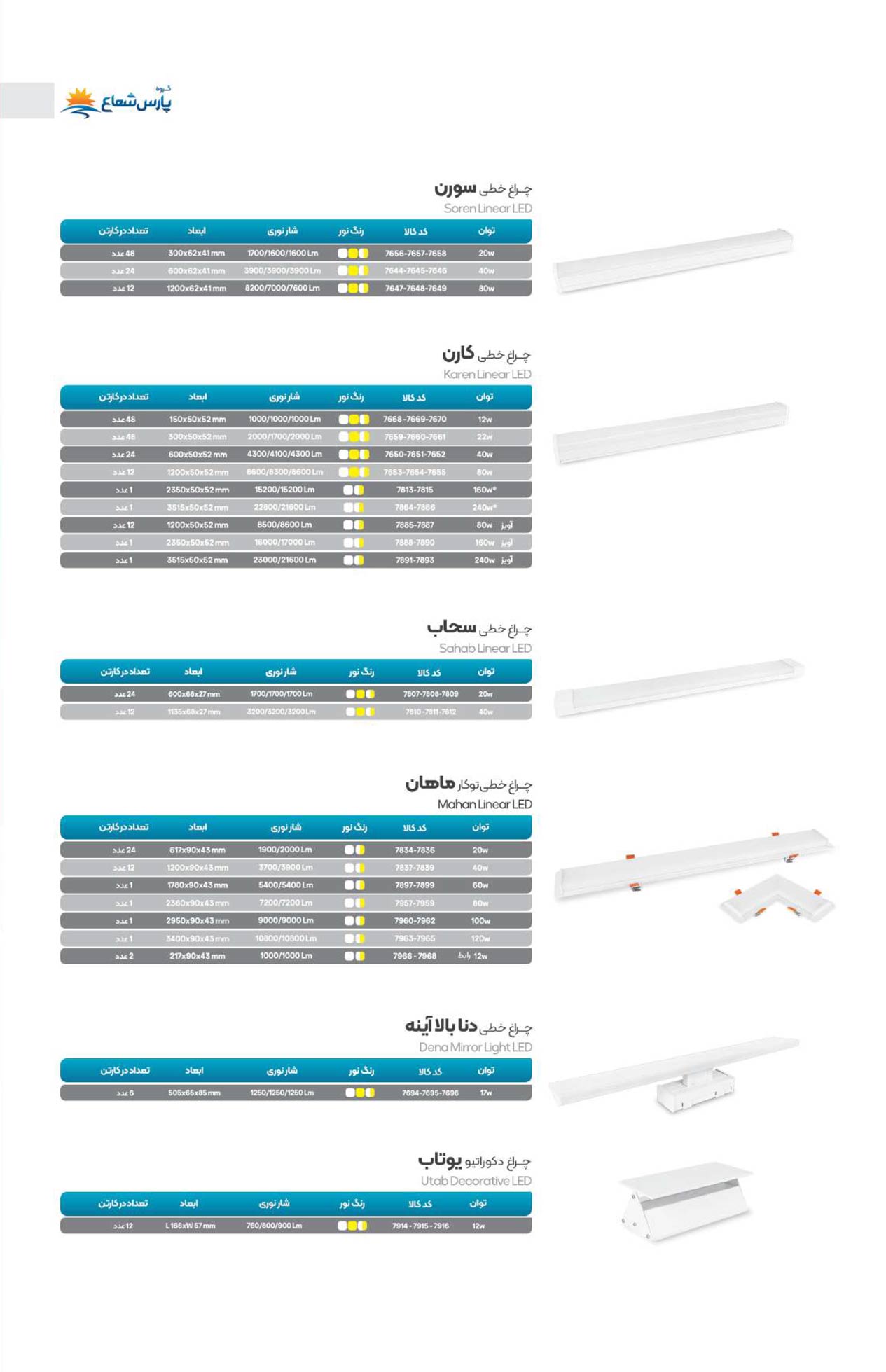 کاتالوگ پارس شعاع توس