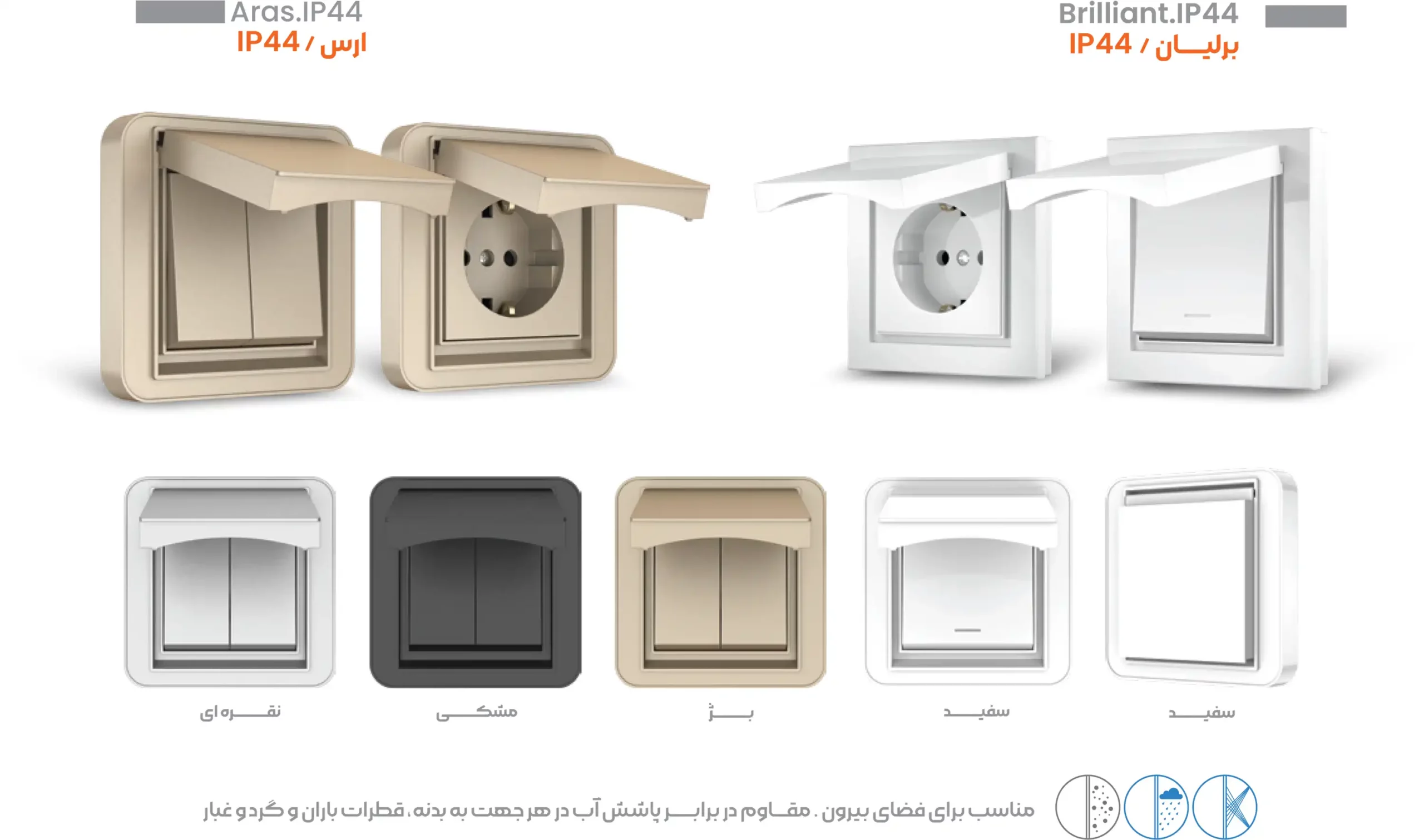 کاتالوگ انواع کلید و پریز ضد آب ایران الکتریک