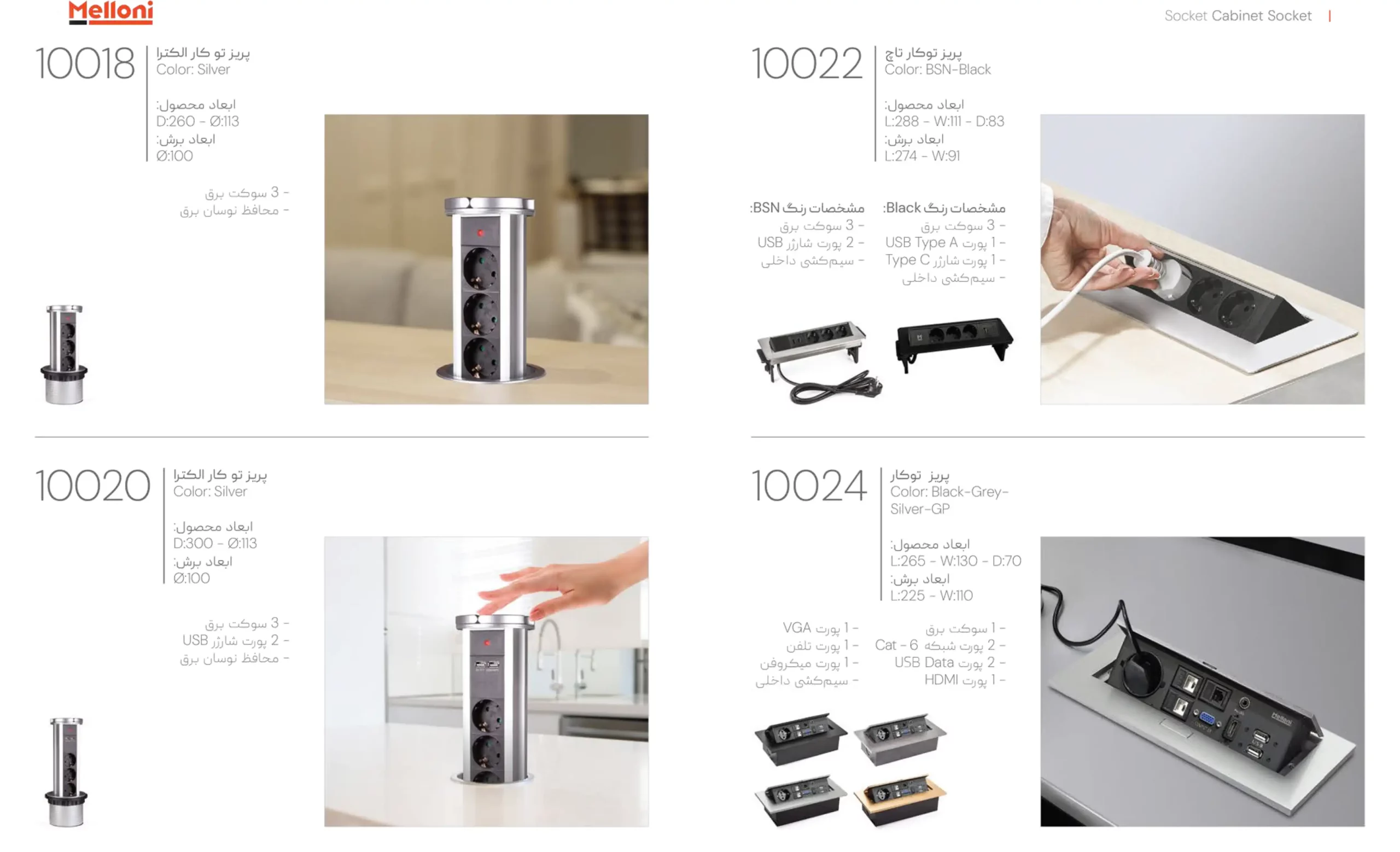 کاتالوگ پریز توکار الکترا ملونی