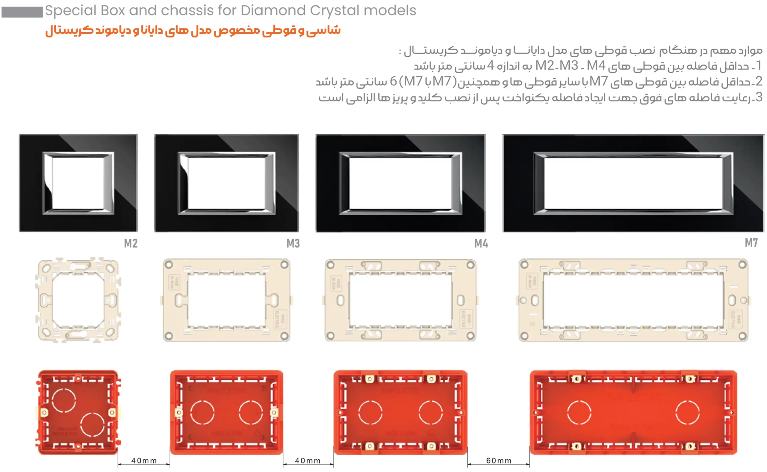 کاتالوگ شاسی کلید و پریز ایران الکتریک