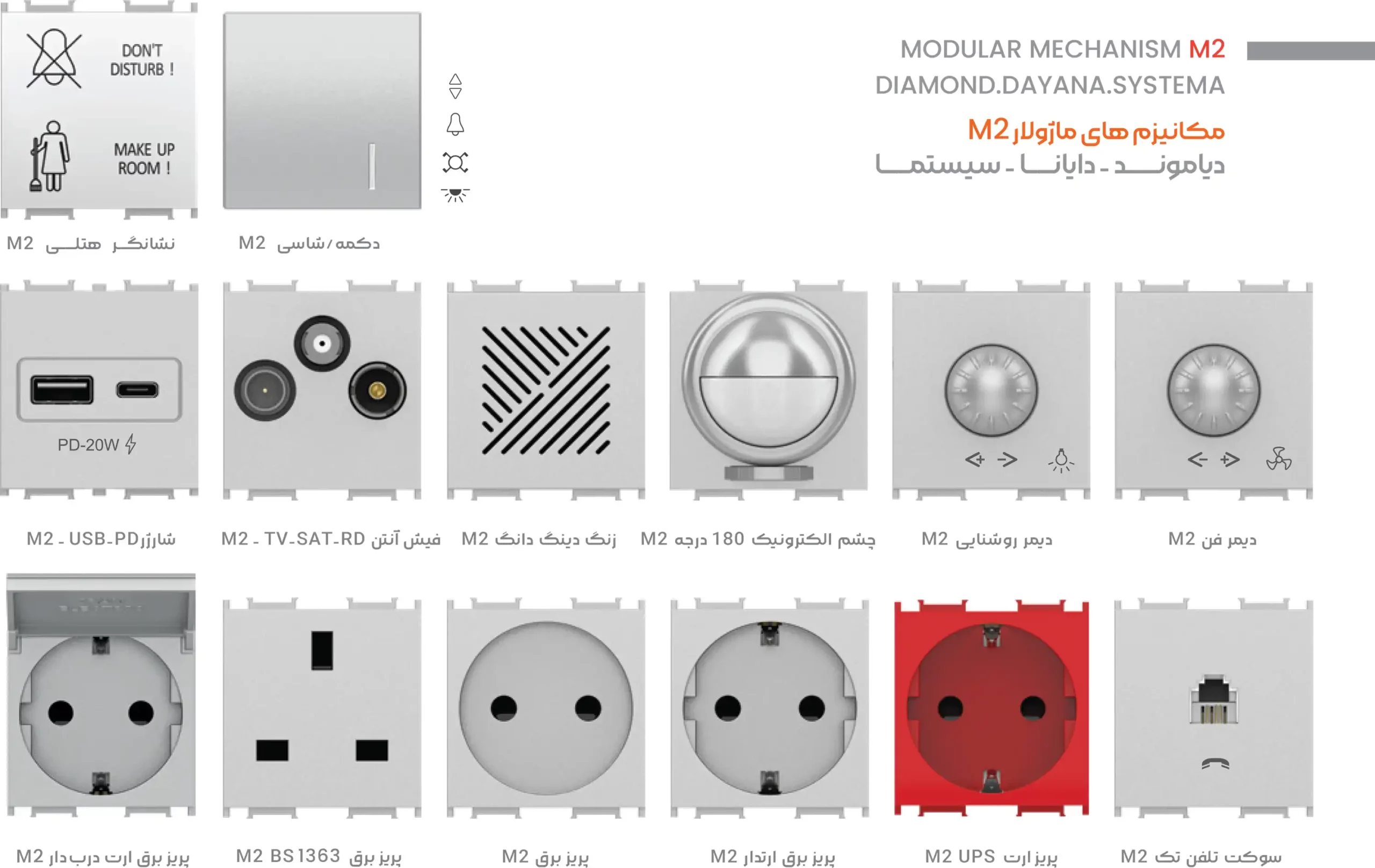 کاتالوگ مکانیزم کلید و پریز ایران الکتریک