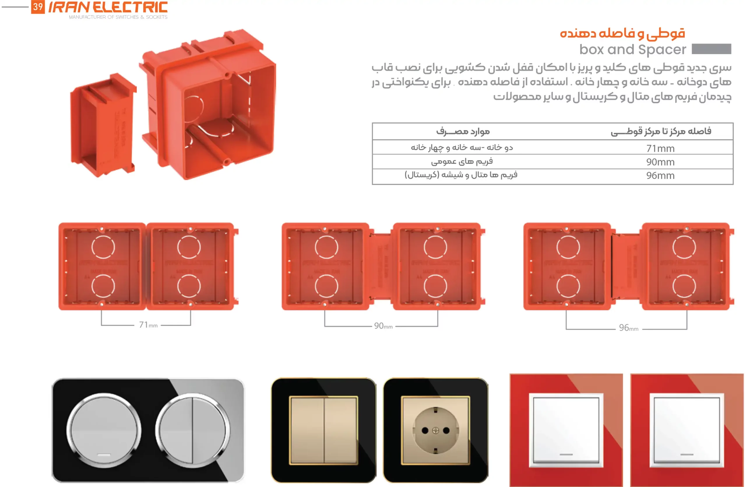 کاتالوگ فاصله دهنده کلید و پریز ایران الکتریک
