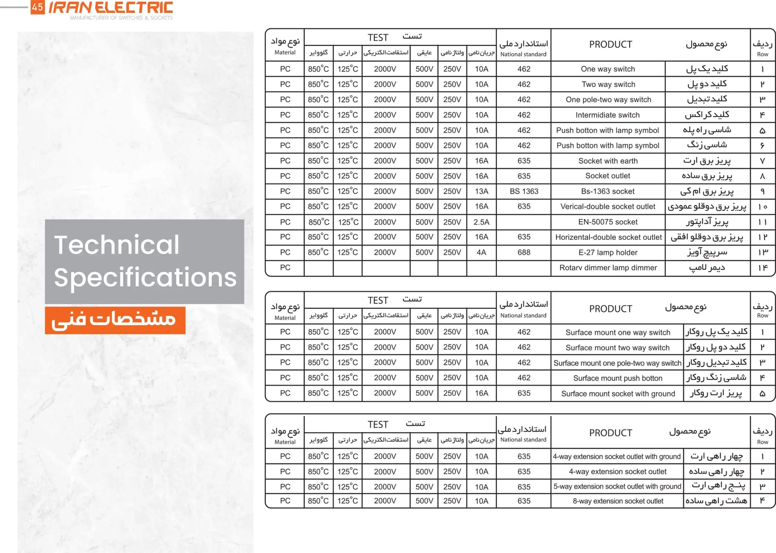 کاتالوگ مشخصات فنی کلید و پریز ایران الکتریک