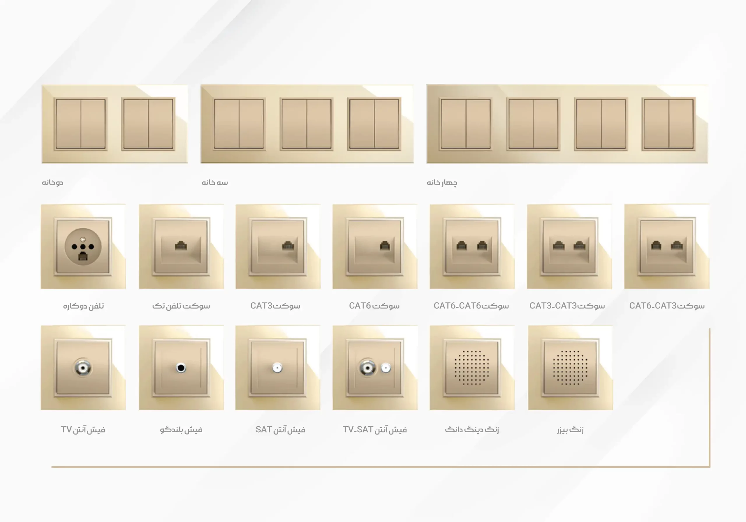 کاتالوگ انواع کلید و پریز ایران الکتریک