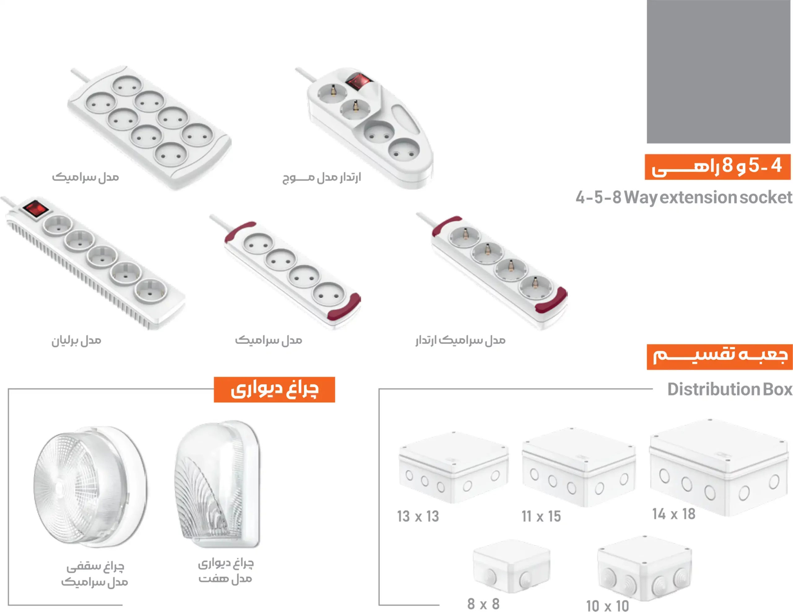 کاتالوگ چندراهی برق ایران الکتریک