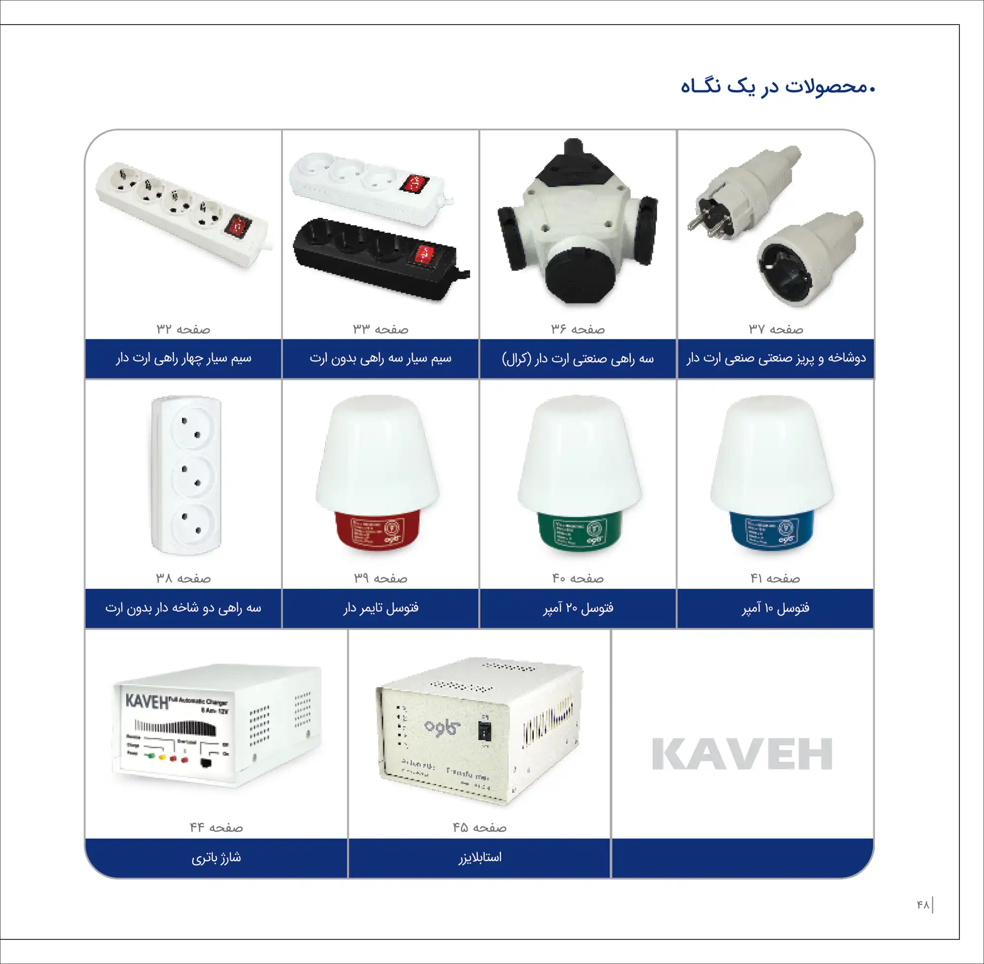 کاتالوگ محصولات صنایع الکترونیک کاوه