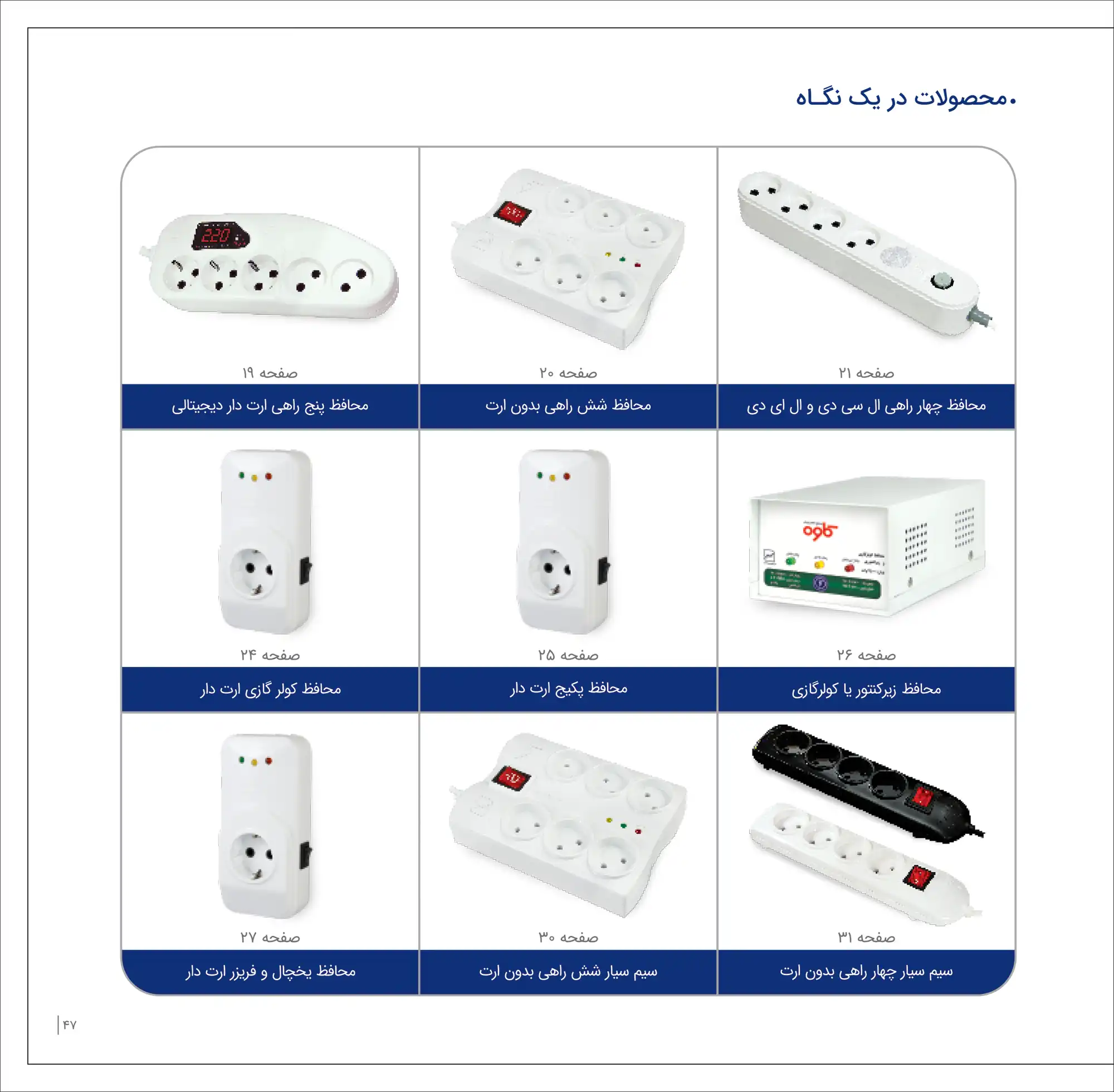 کاتالوگ محصولات الکترونیک کاوه