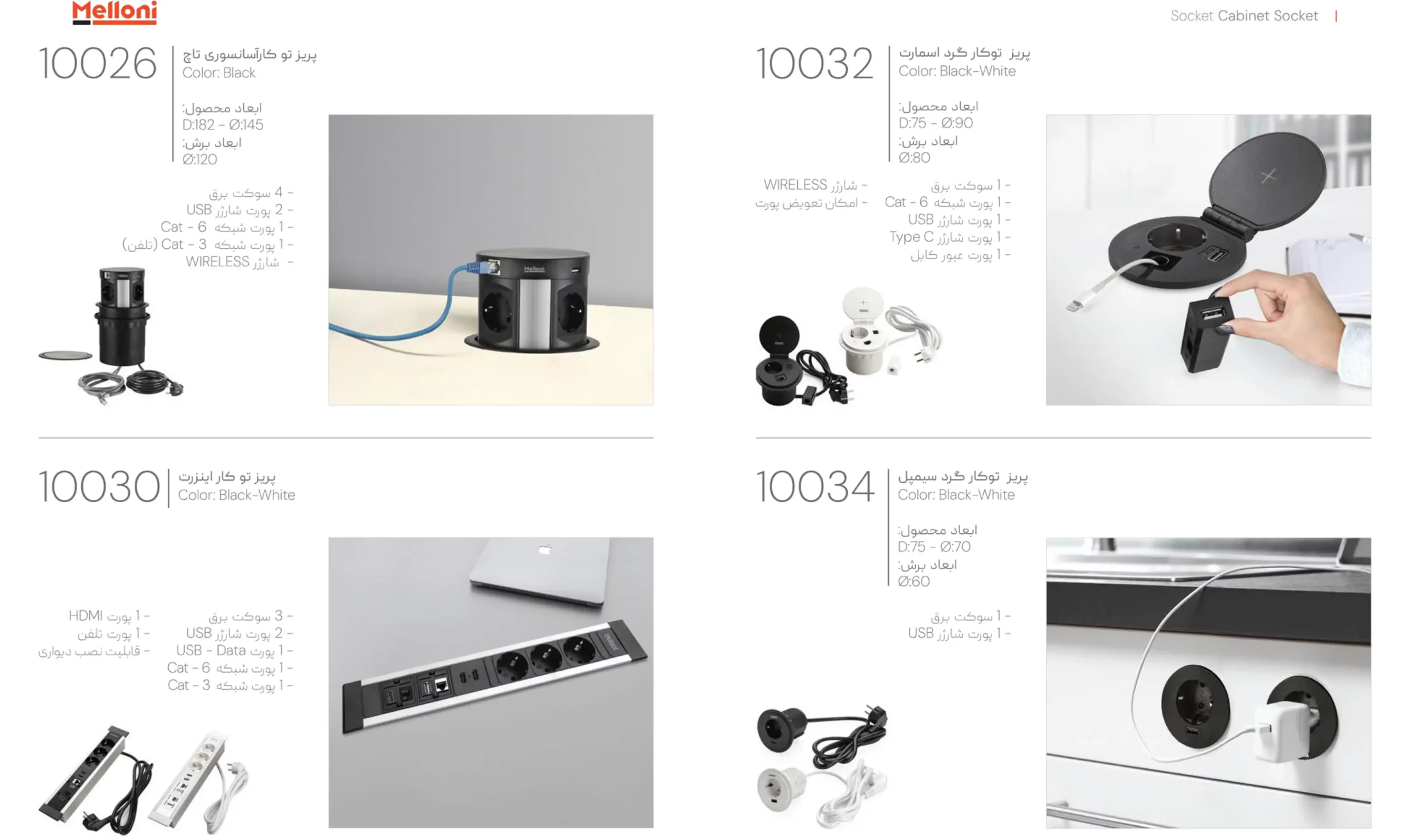 کاتالوگ پریز توکار گرد ملونی