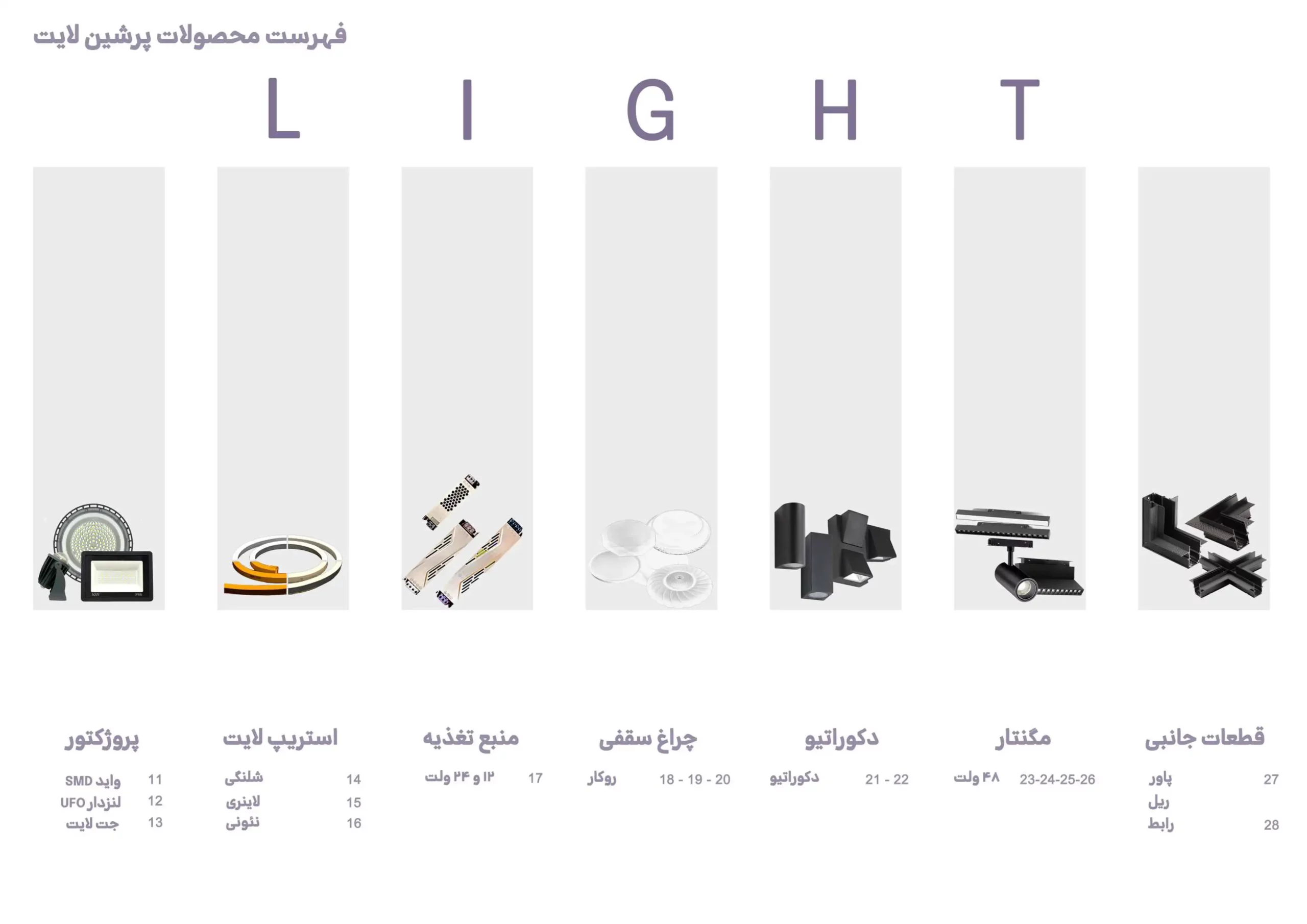 کاتالوگ محصولات پی ال آی