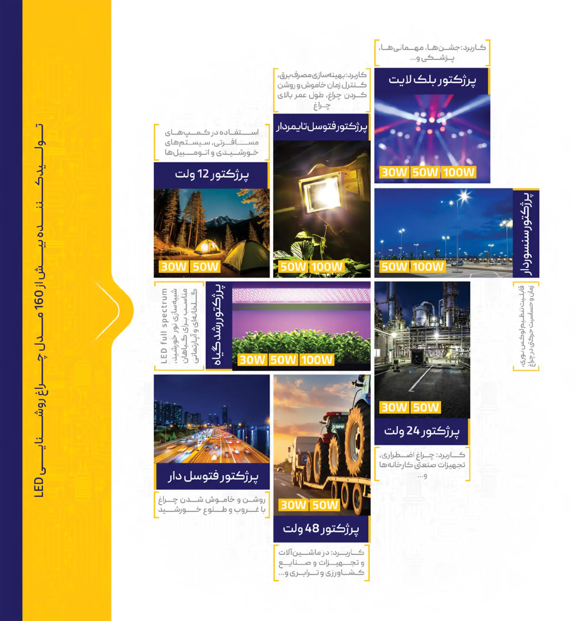 کاتالوگ محصولات پرتو نور توس