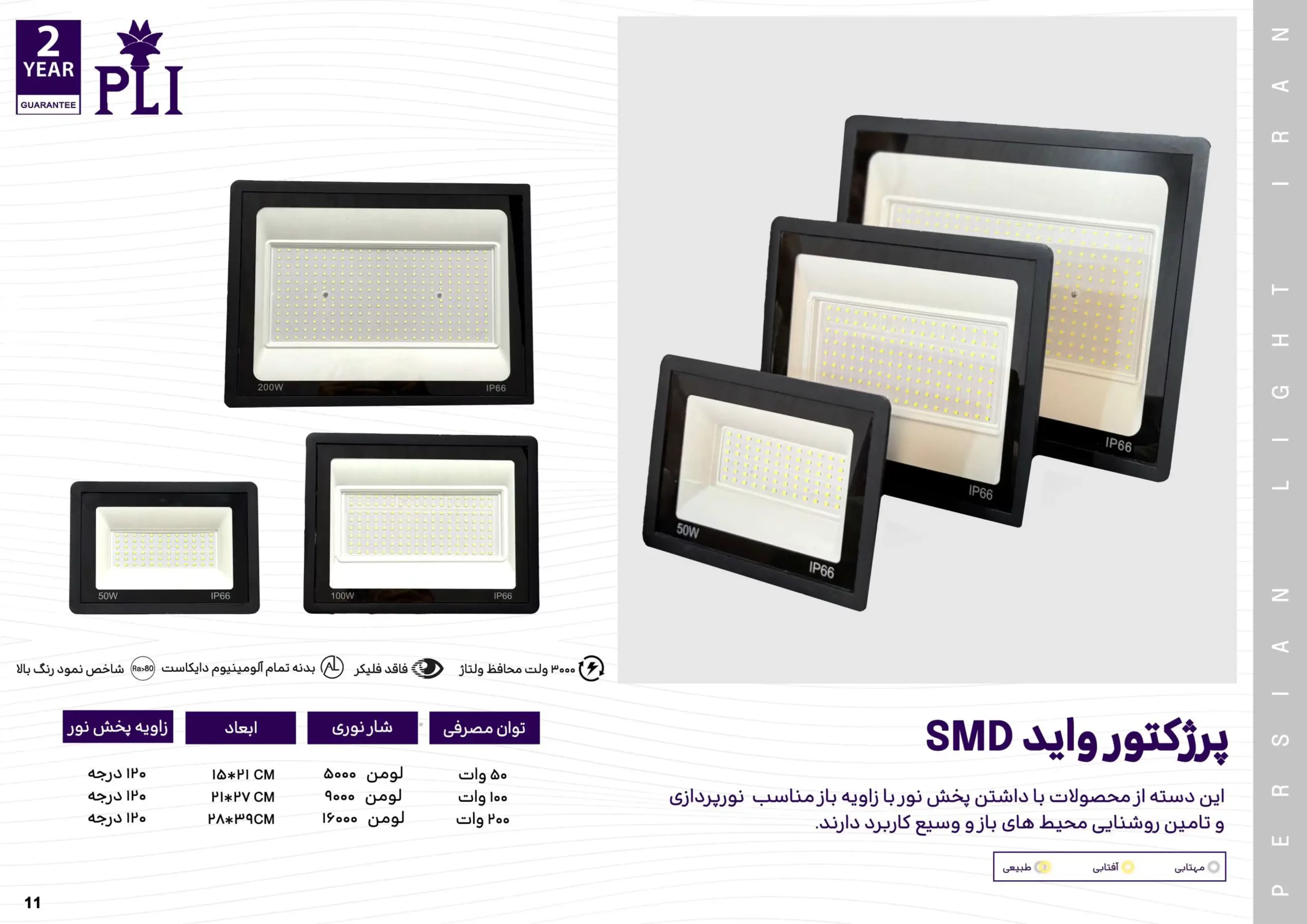 کاتالوگ پروژکتور پرشین لایت