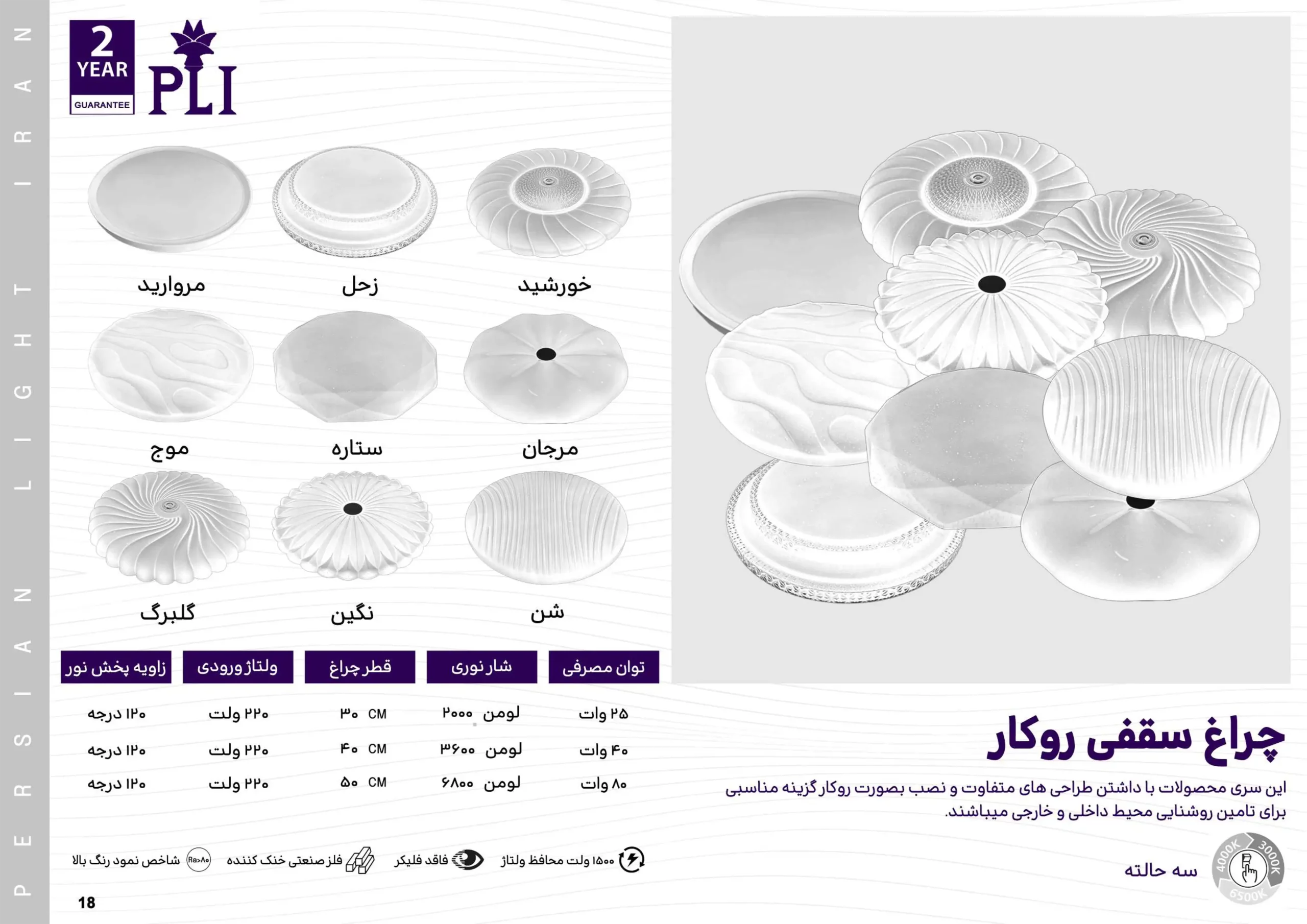 کاتالوگ چراغ سقفی روکار پرشین لایت