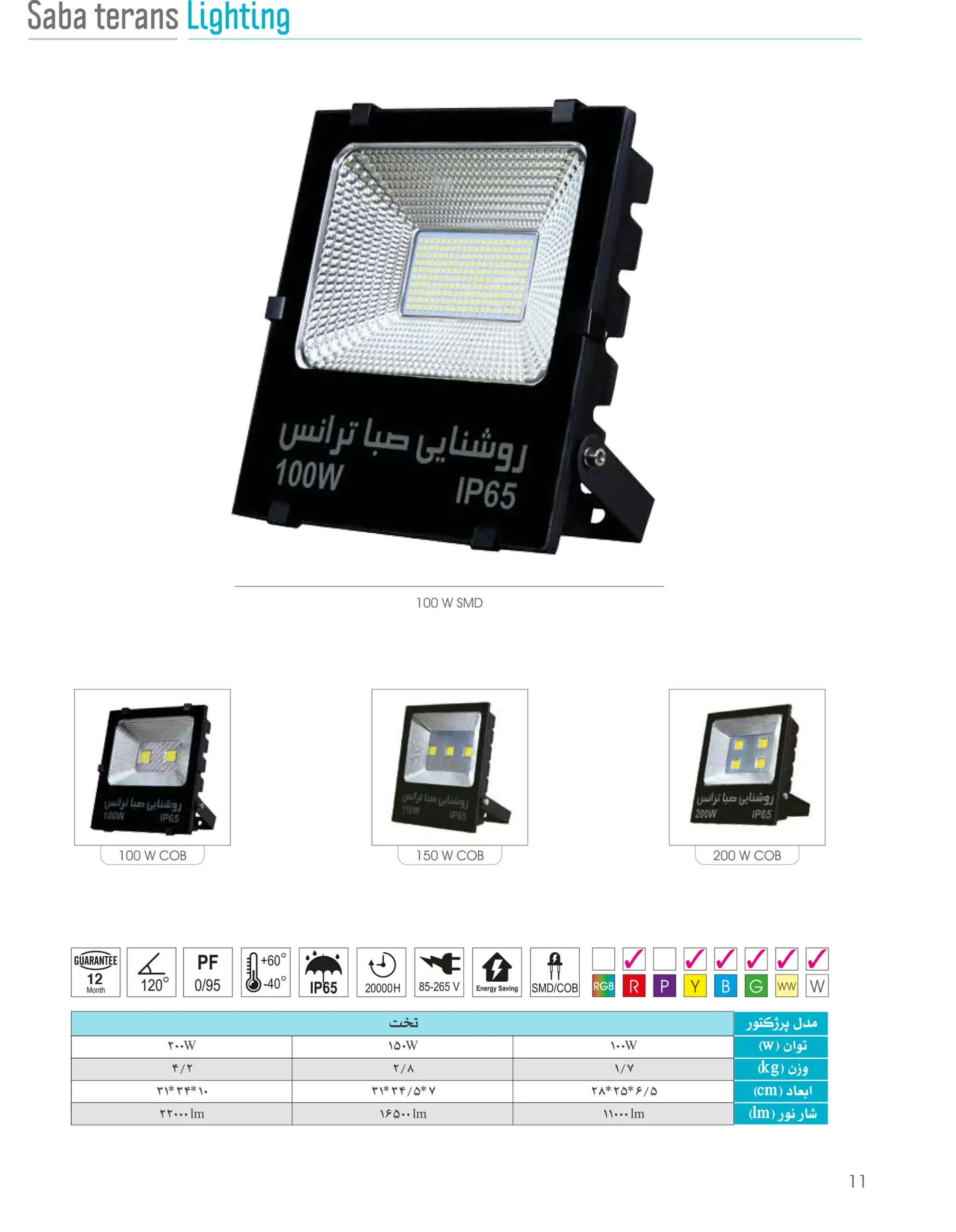 کاتالوگ پروژکتور تخت صبا
