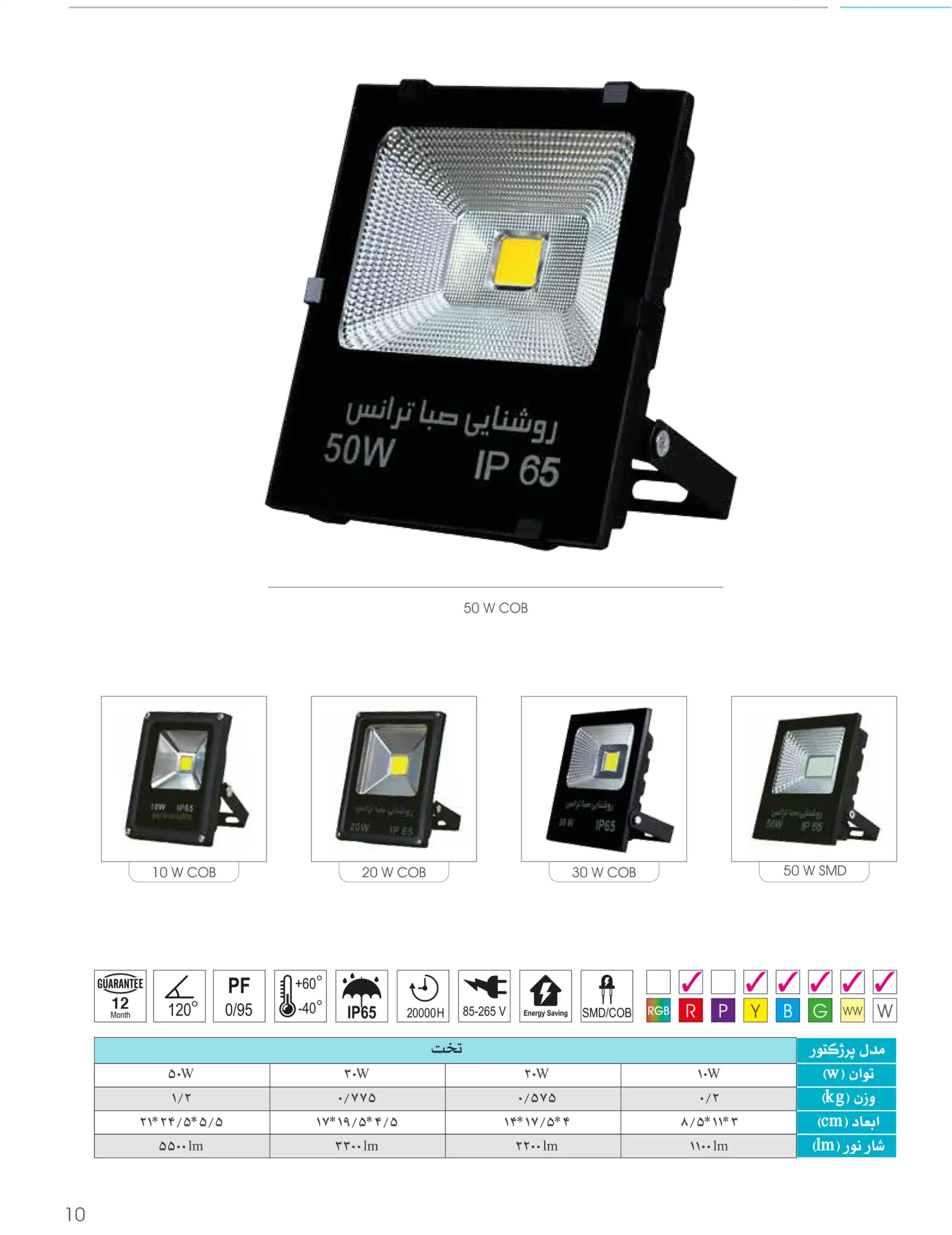 کاتالوگ پروژکتور تخت صبا ترانس