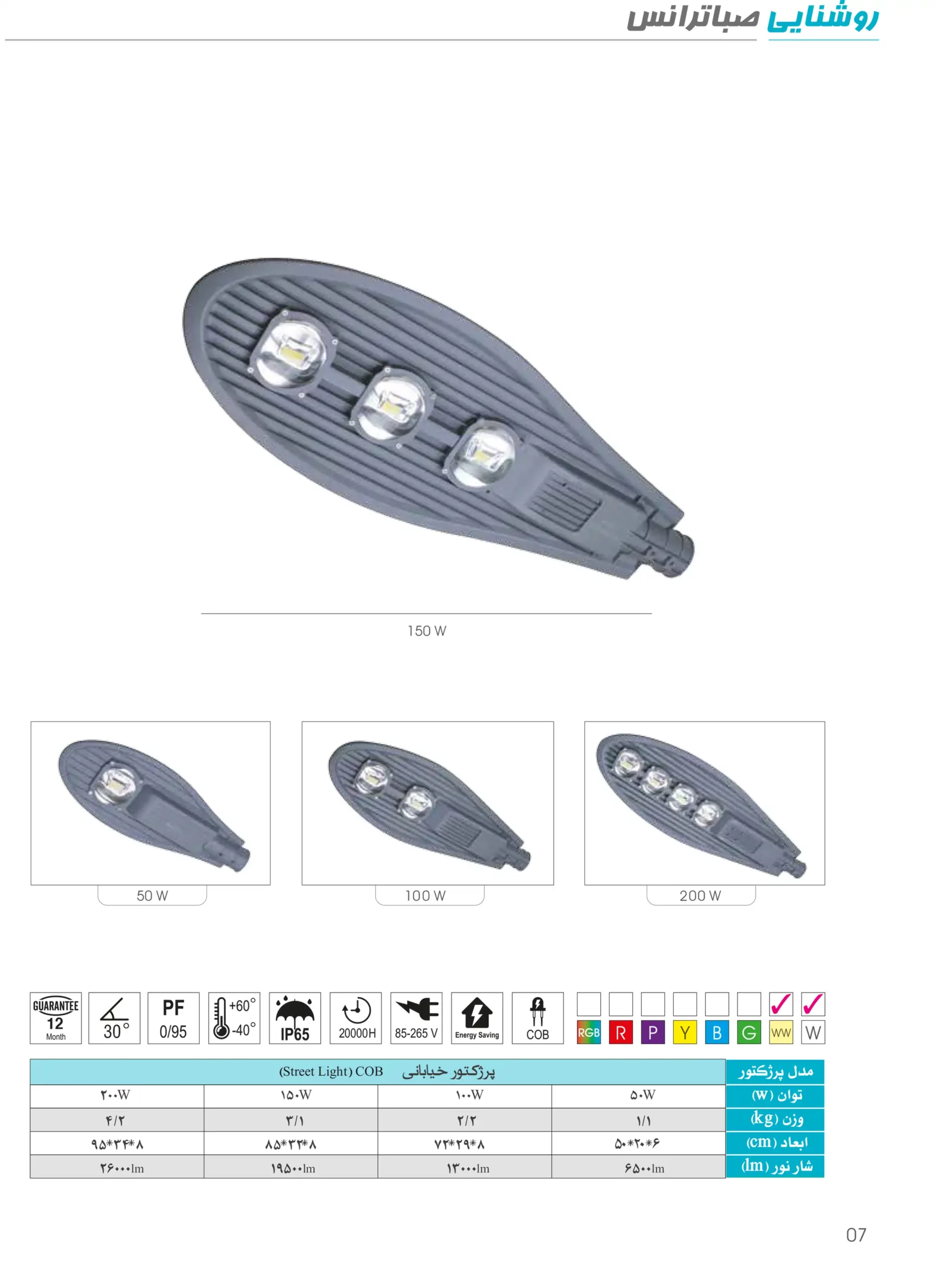 کاتالوگ پروژکتورخیابانی سی او بی صبا ترانس