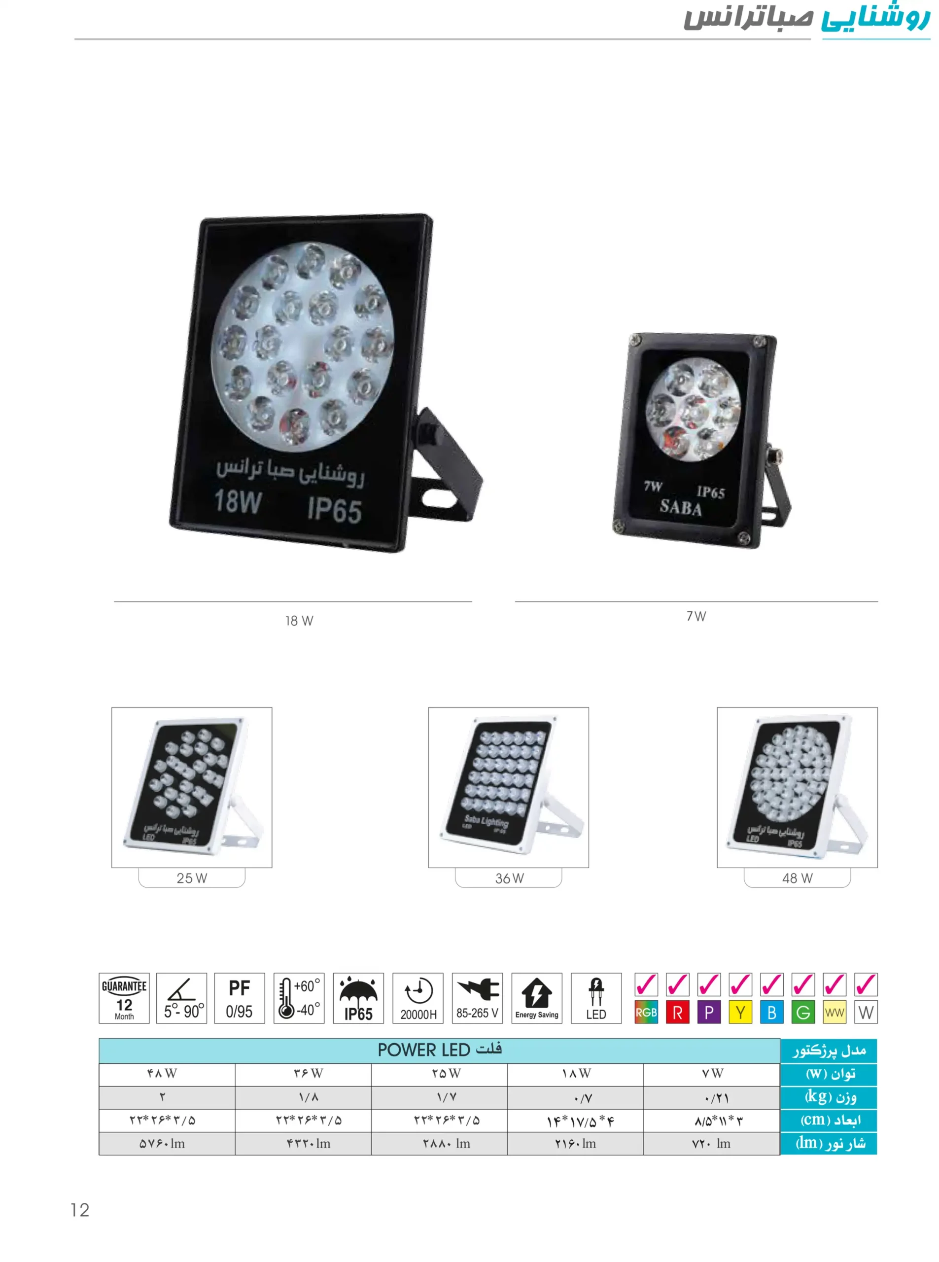 کاتالوگ پروژکتور فلت صبا ترانس