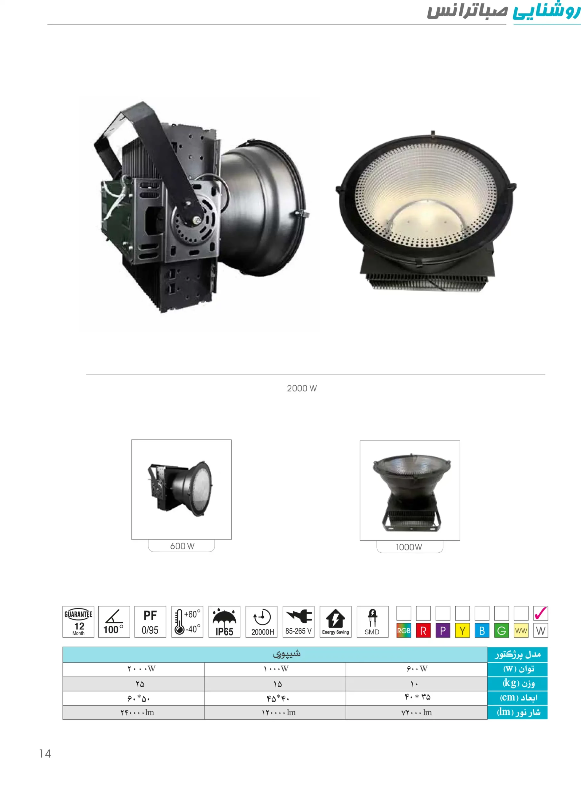 کاتالوگ شیپوری صبا ترانس