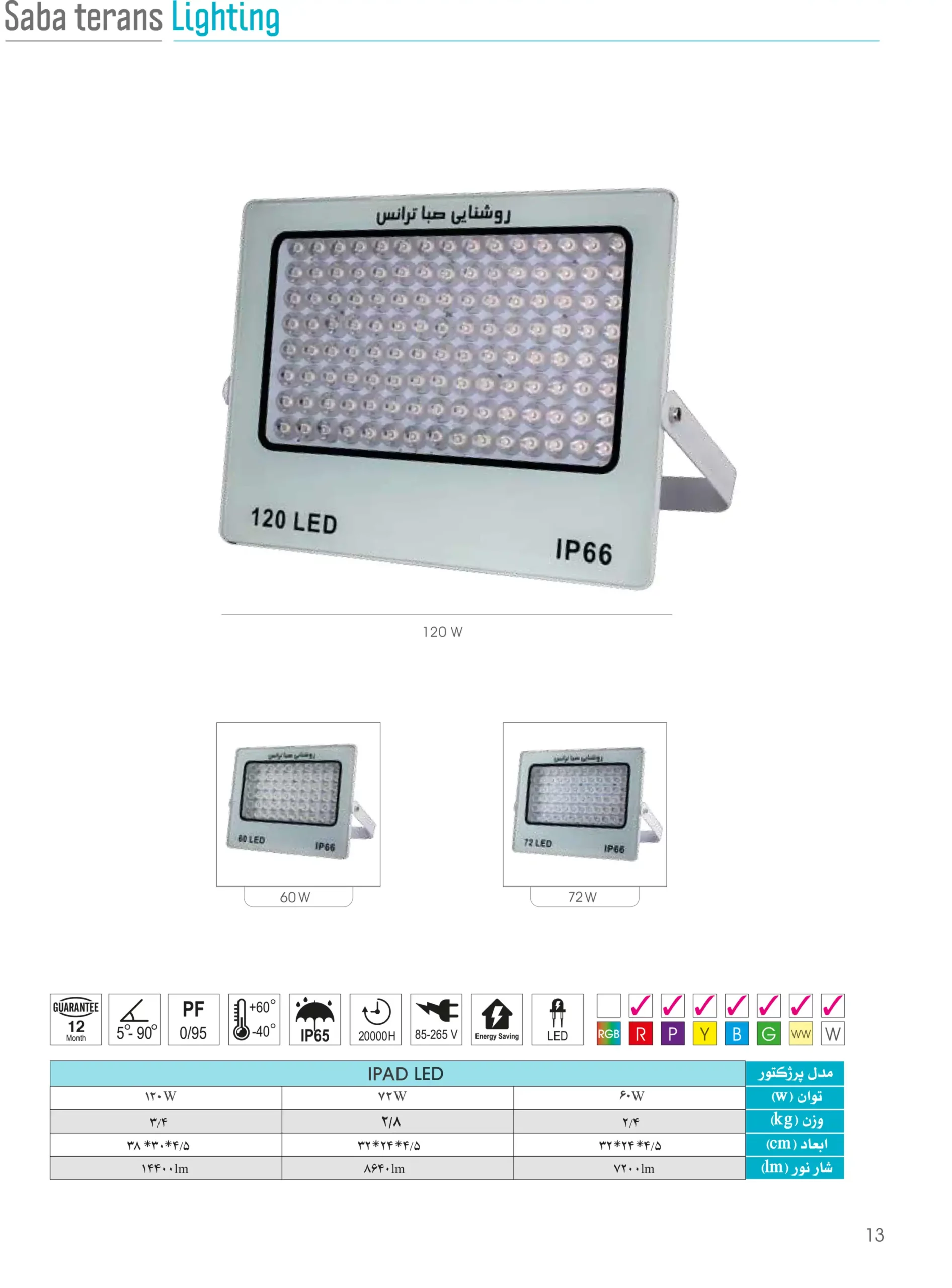 کاتالوگ پروژکتور ال ای دی صبا ترانس