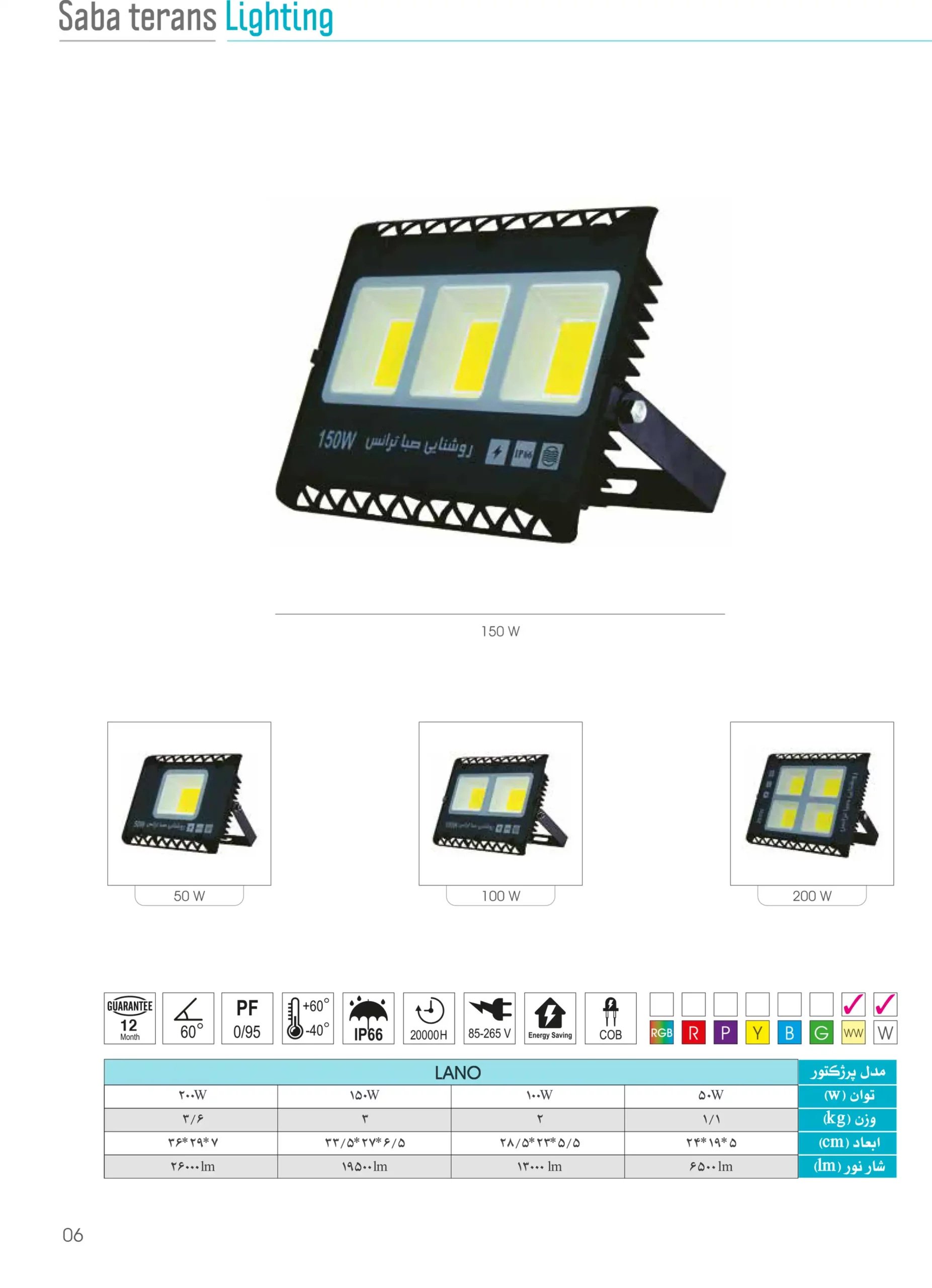 کاتالوگ پروژکتور لانو بی صبا ترانس