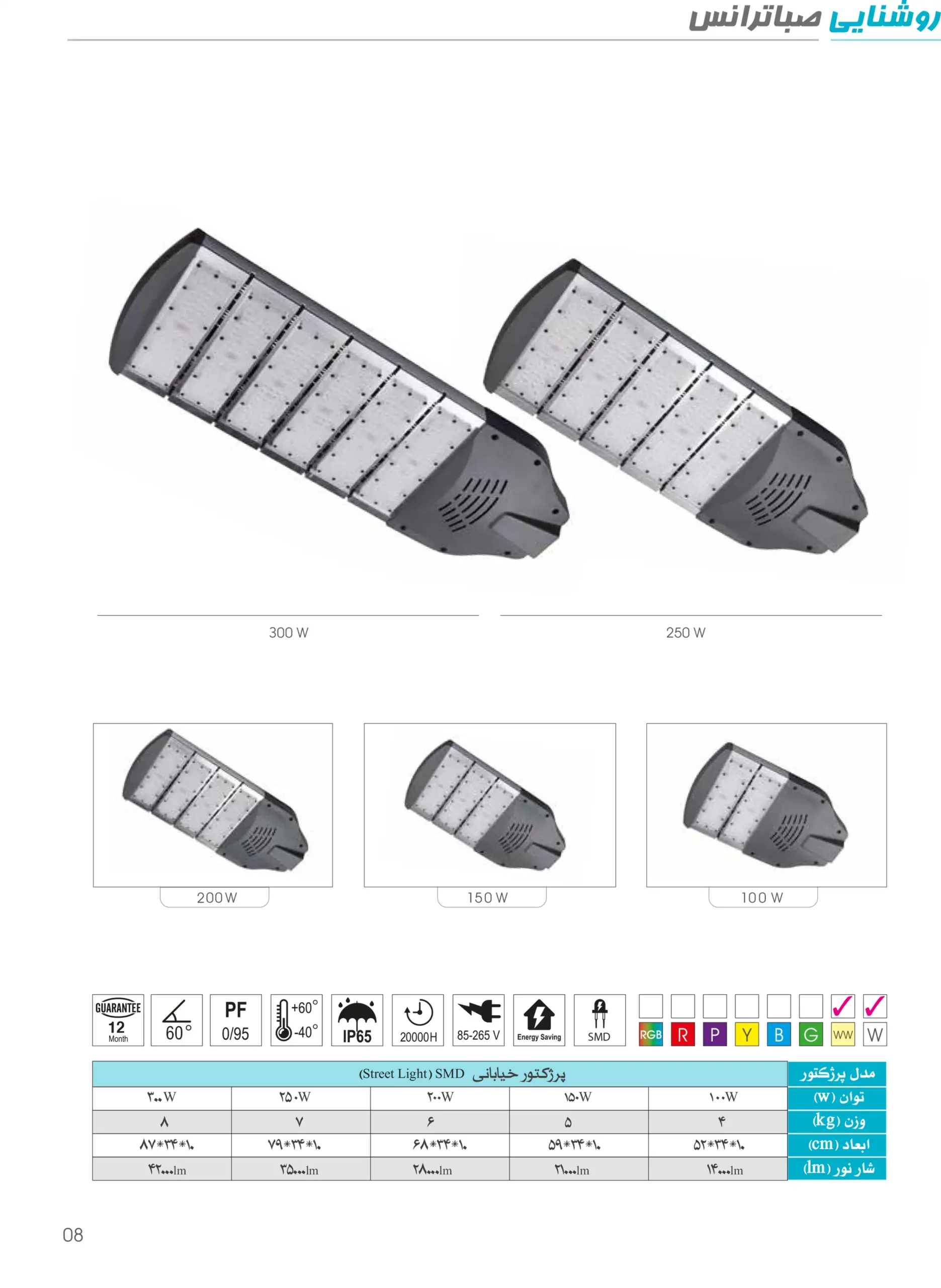 کاتالوگ پروژکتور خیابانی اس ام دی صبا ترانس