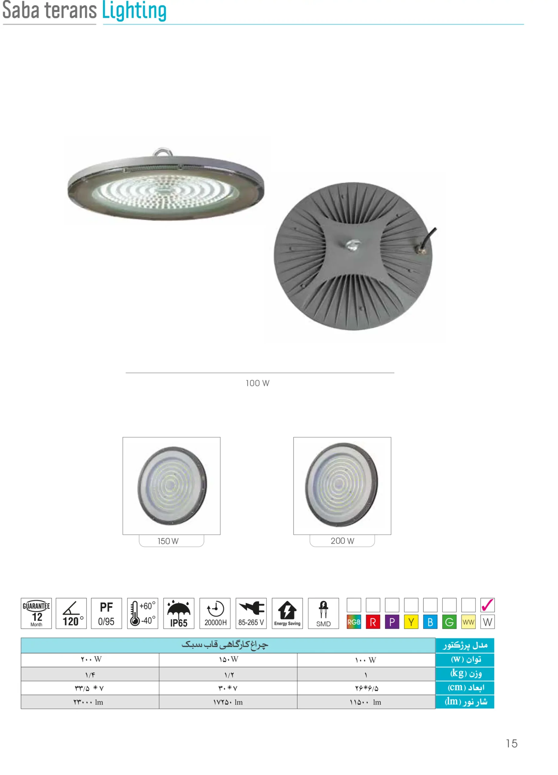 کاتالوگ چراغ کارگاهی صبا ترانس