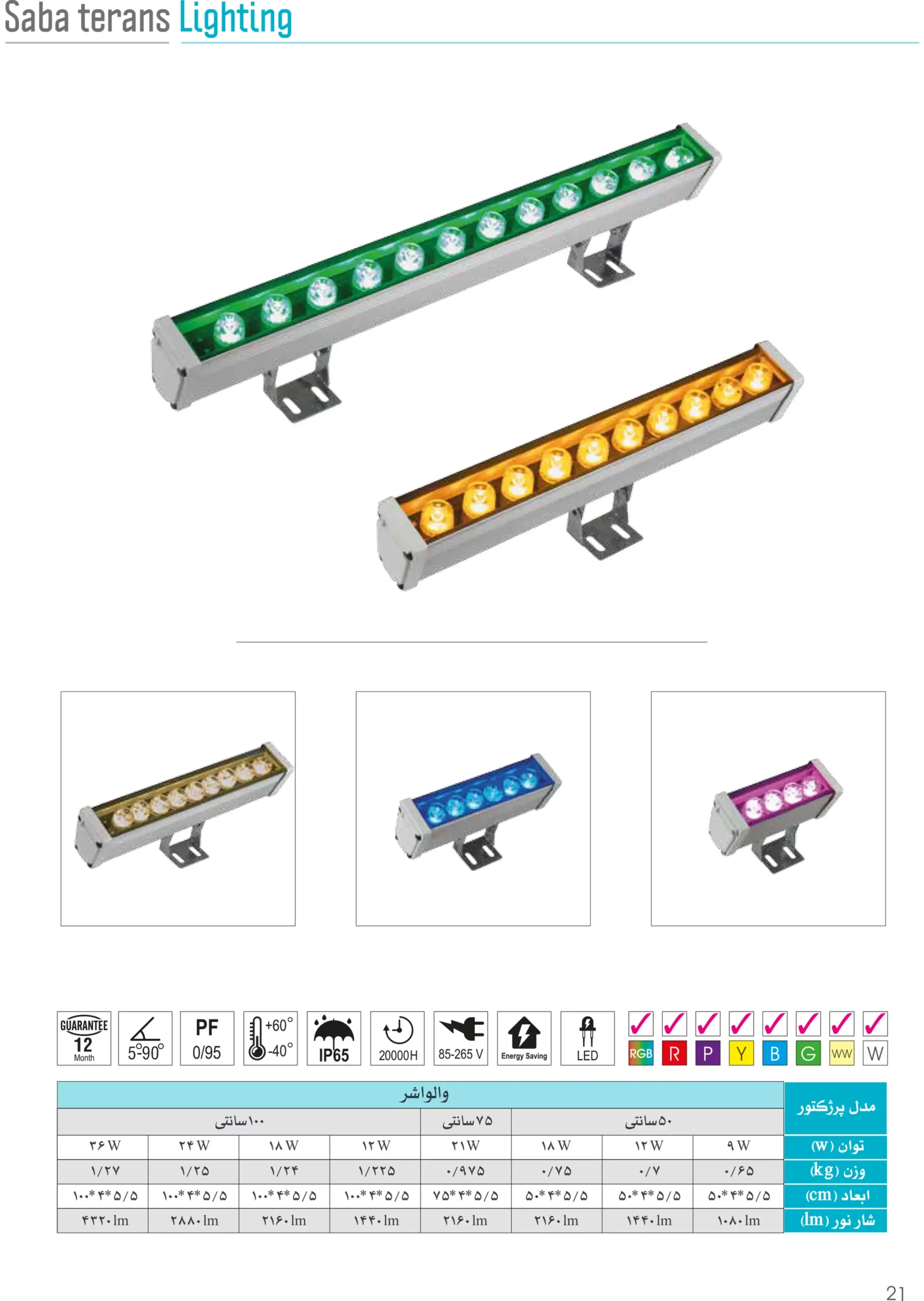 کاتالوگ وال واشر صبا