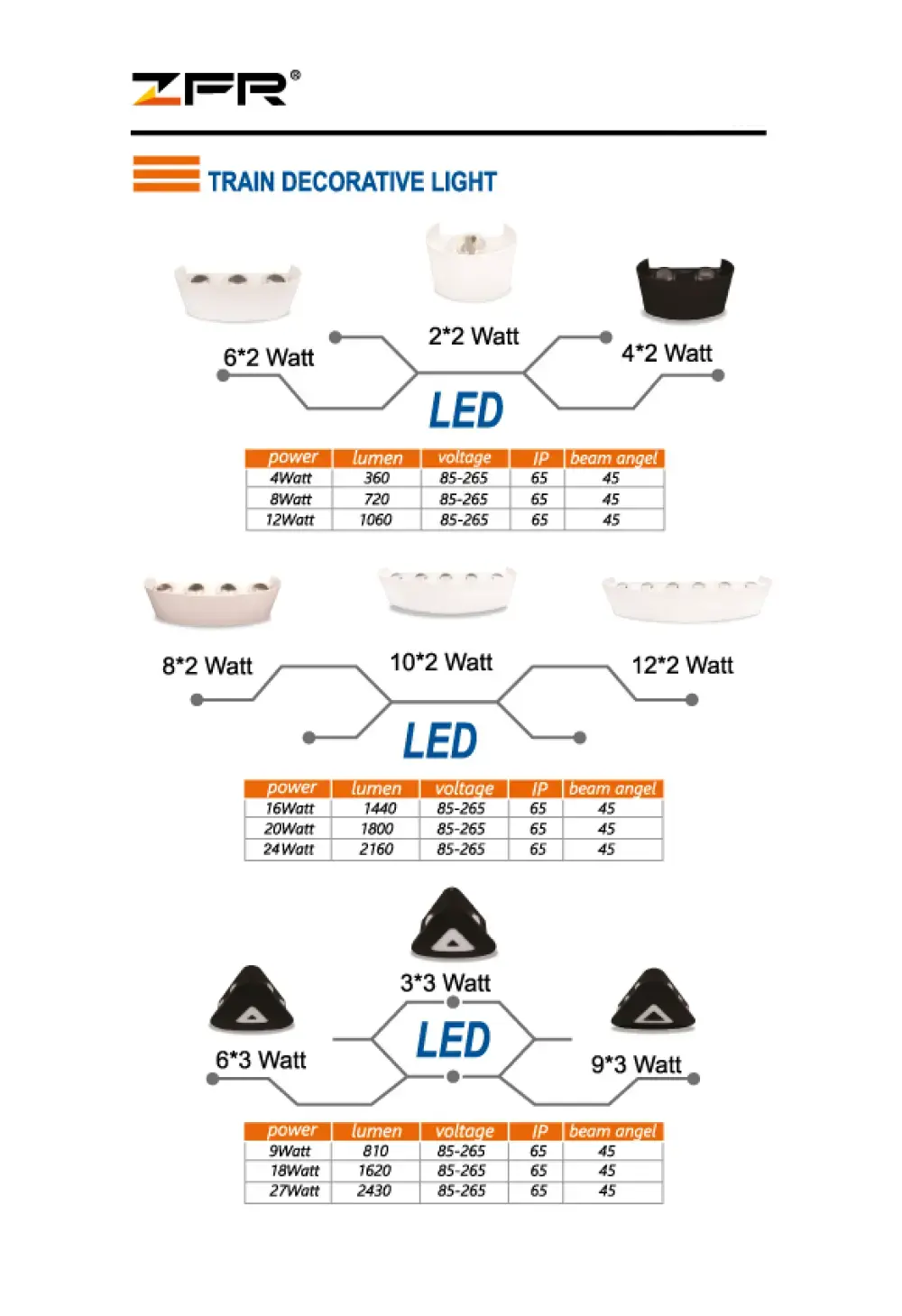 کاتالوگ چراغ دکوراتیو زد اف آر