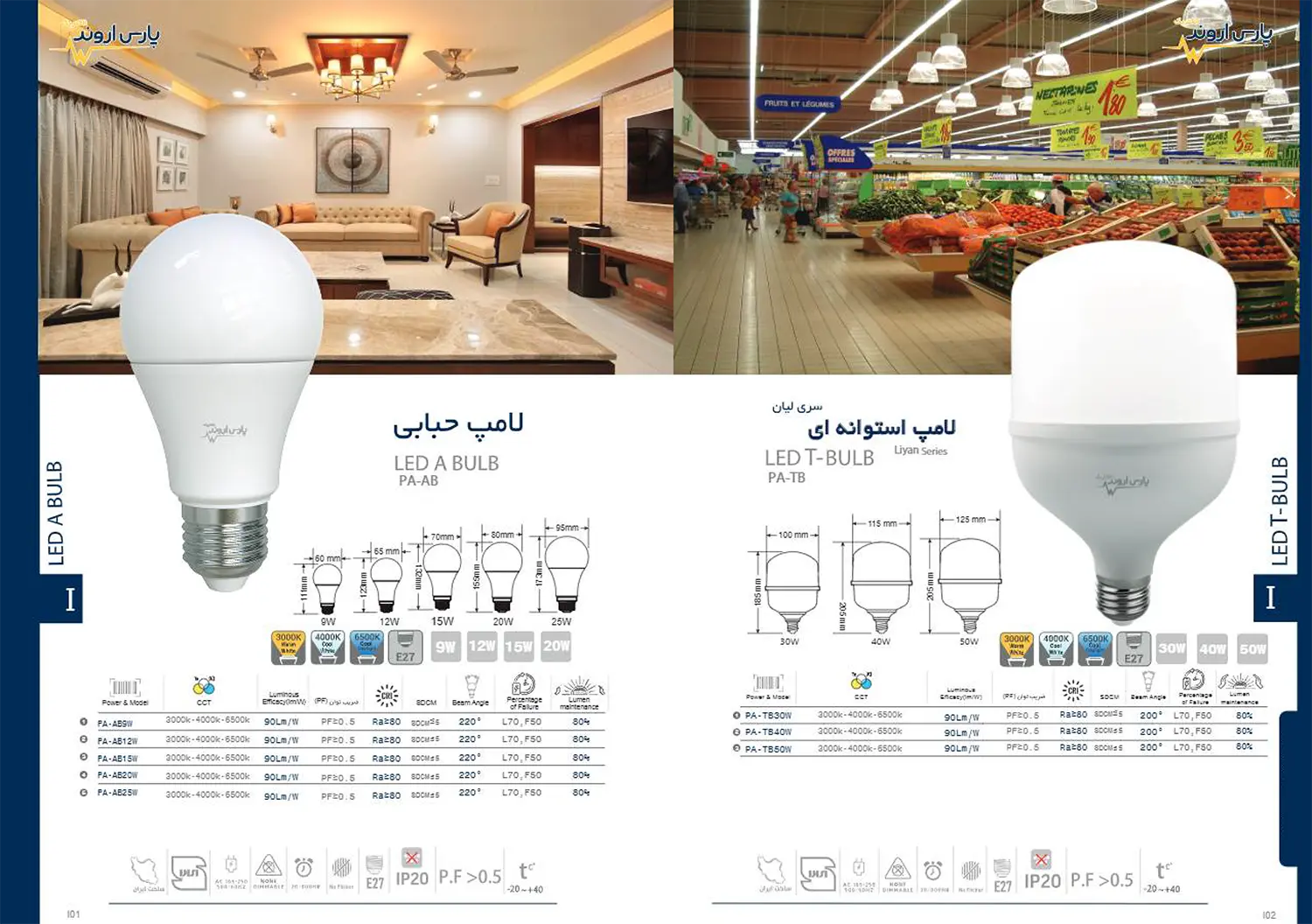 کاتالوگ محصولات پارس اروند