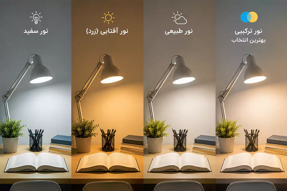 بهترین رنگ نور برای مطالعه چیست؟