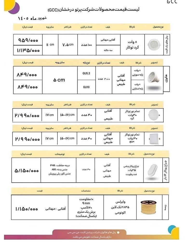 لیست قیمت پرتو درخشان شهریور 1405