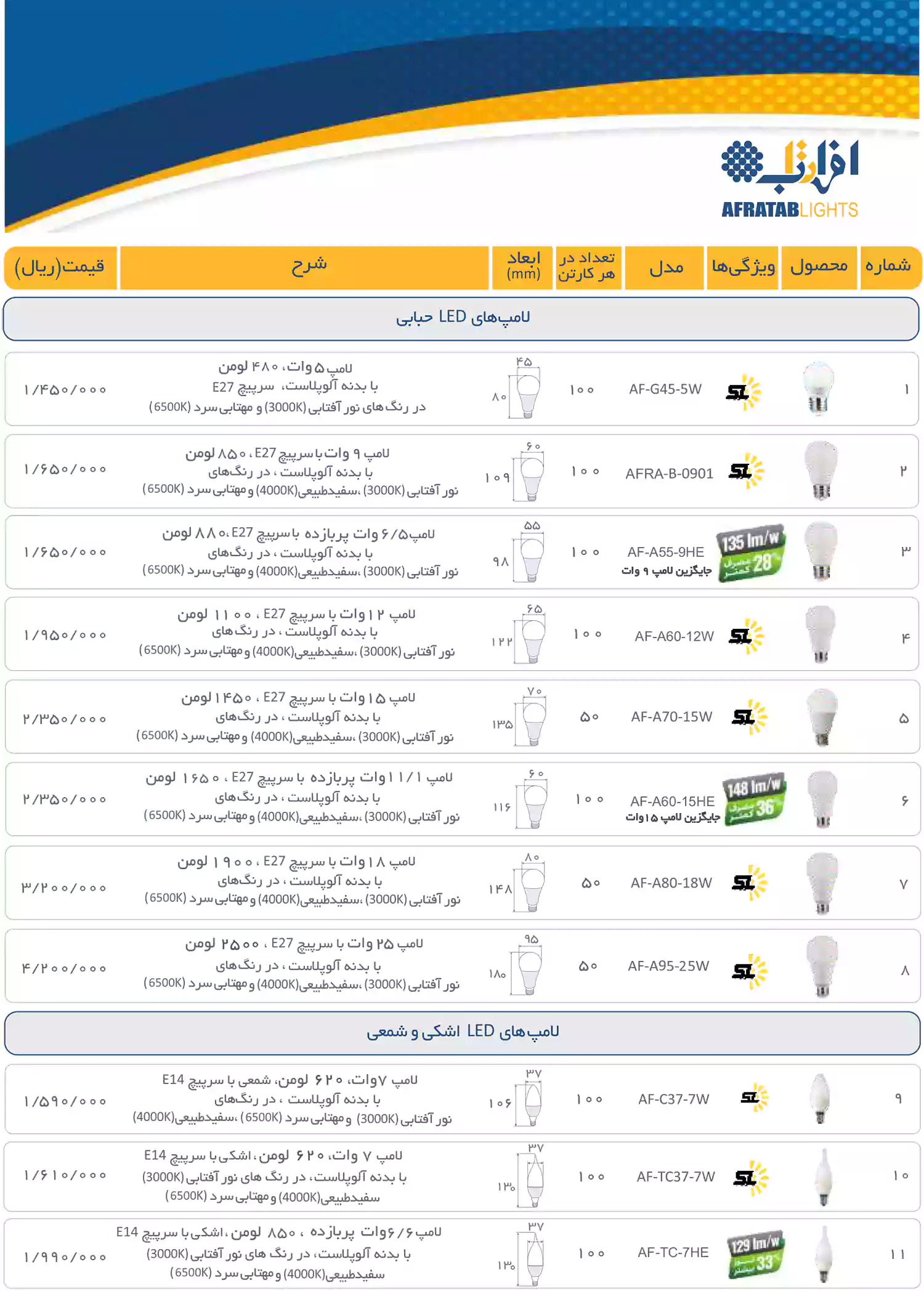 لیست قیمت محصولات افراتاب