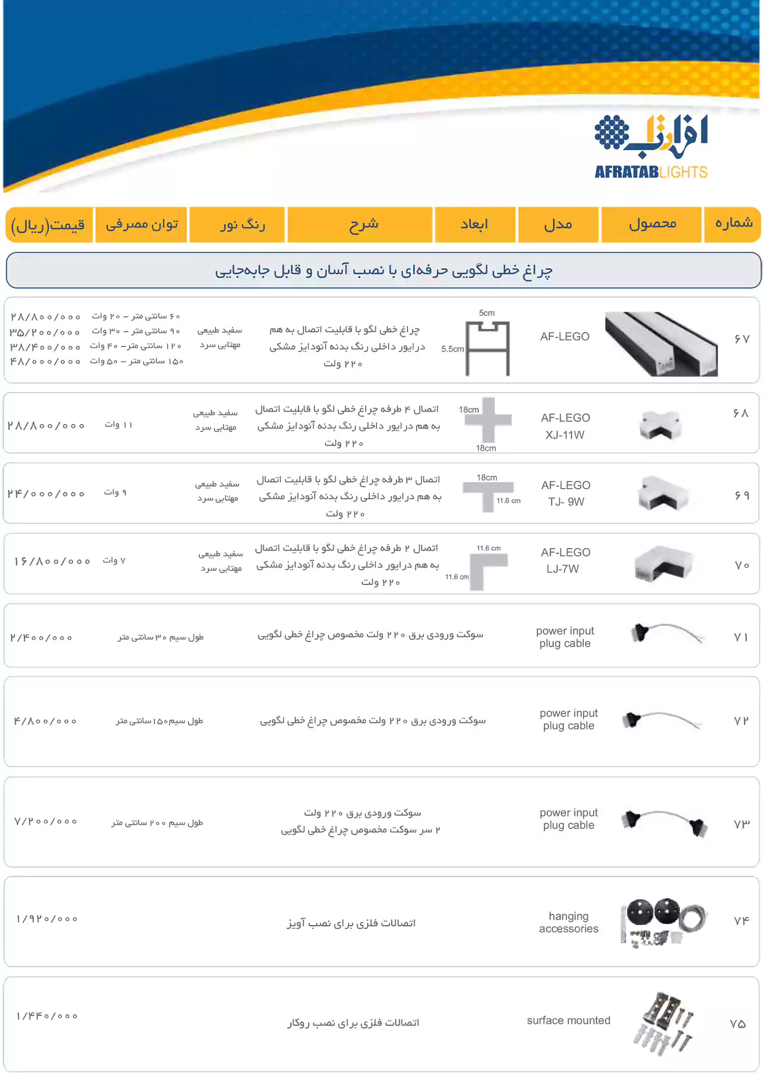 لیست قیمت محصولات افراتاب
