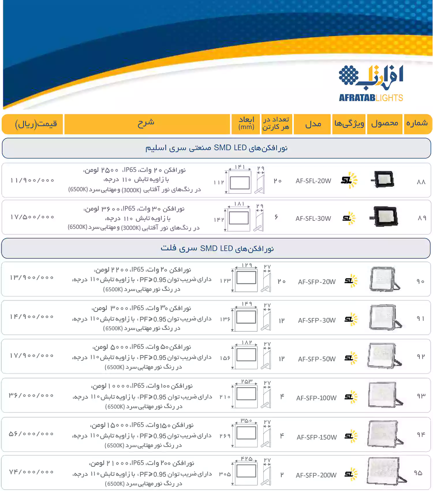 لیست قیمت محصولات افراتاب