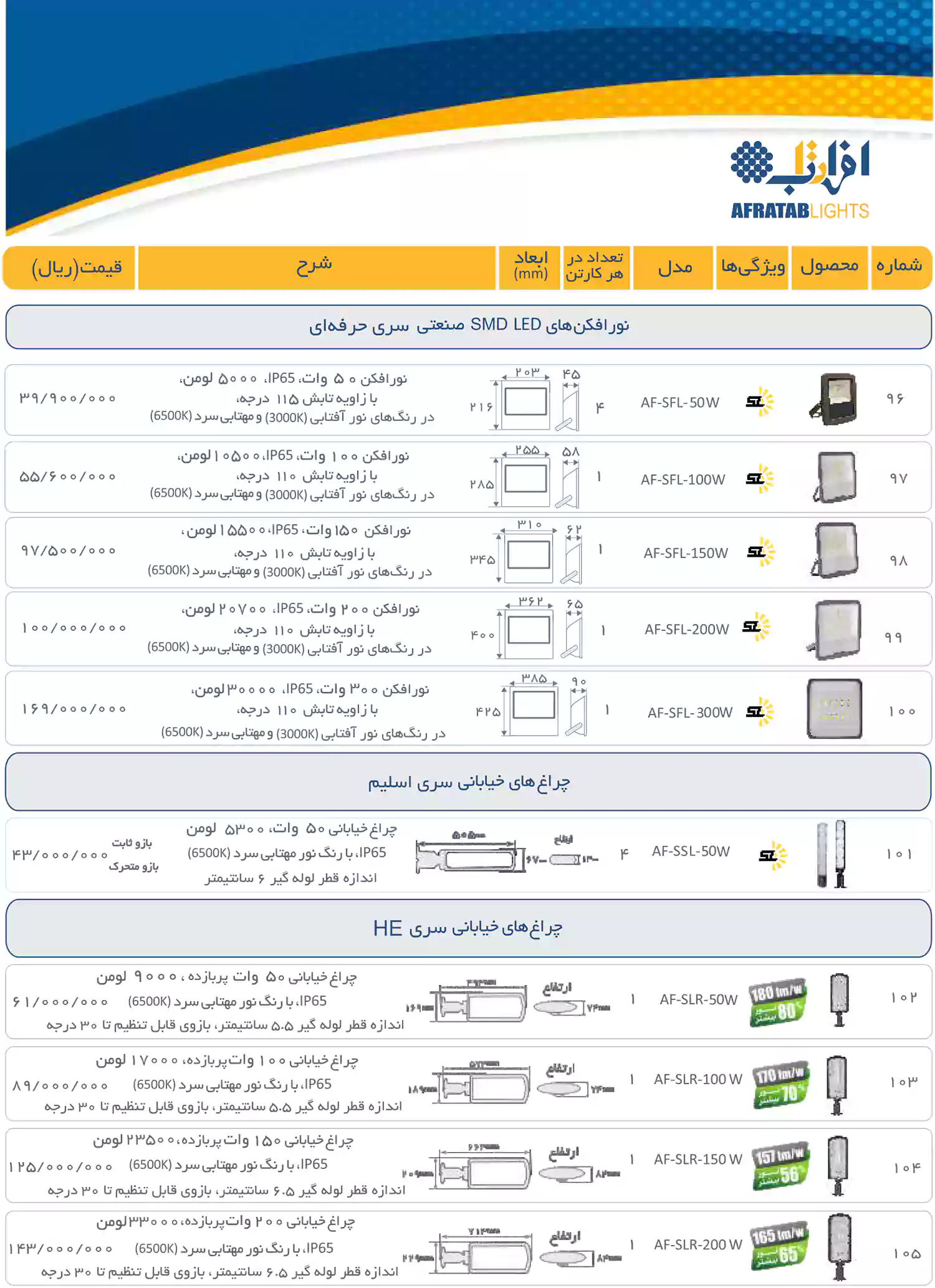 لیست قیمت محصولات افراتاب