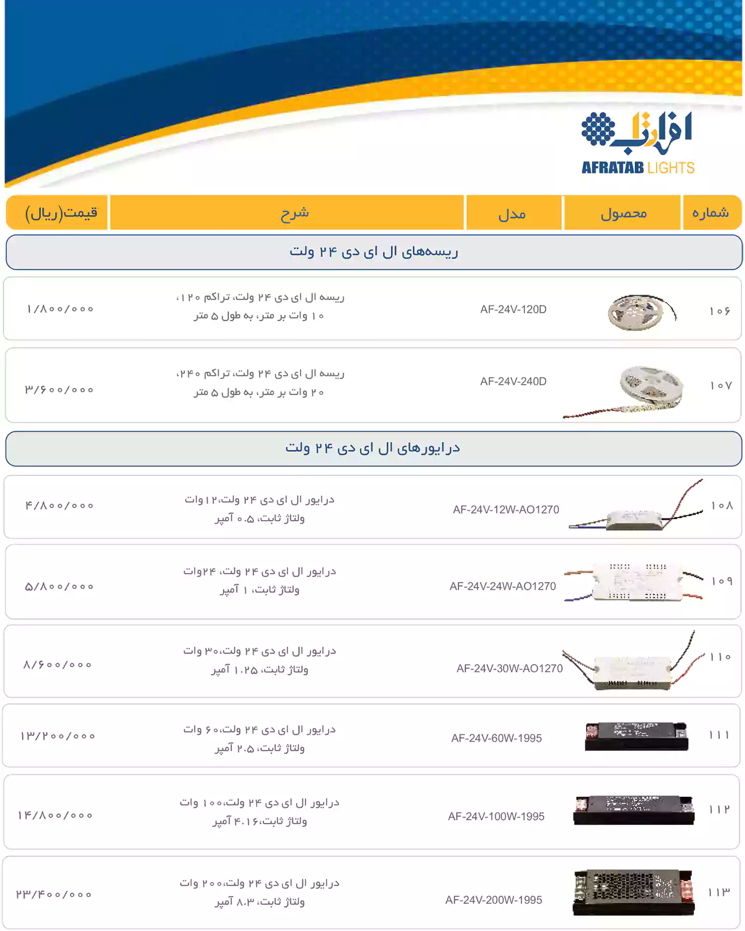 لیست قیمت محصولات افراتاب