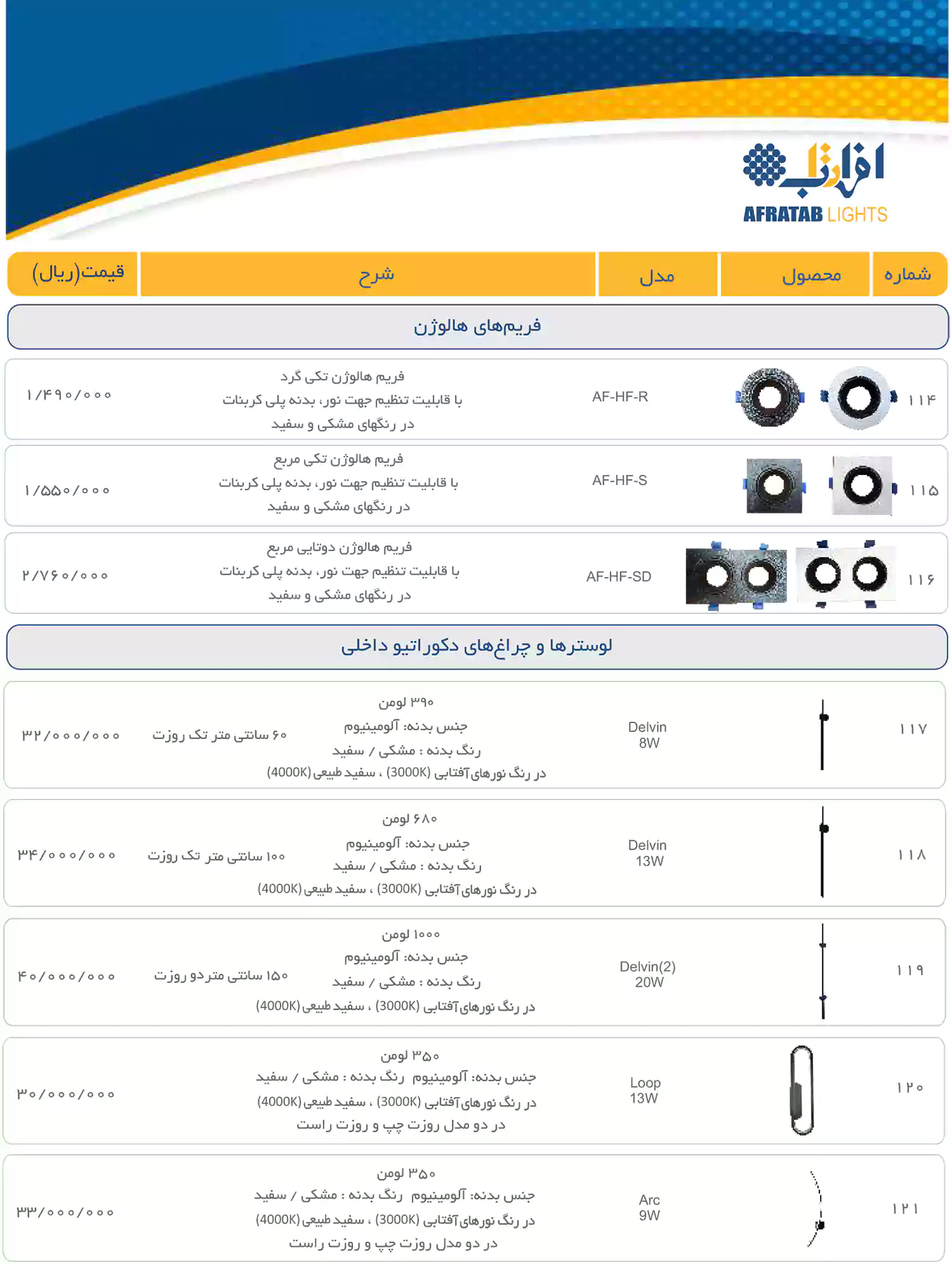 لیست قیمت محصولات افراتاب