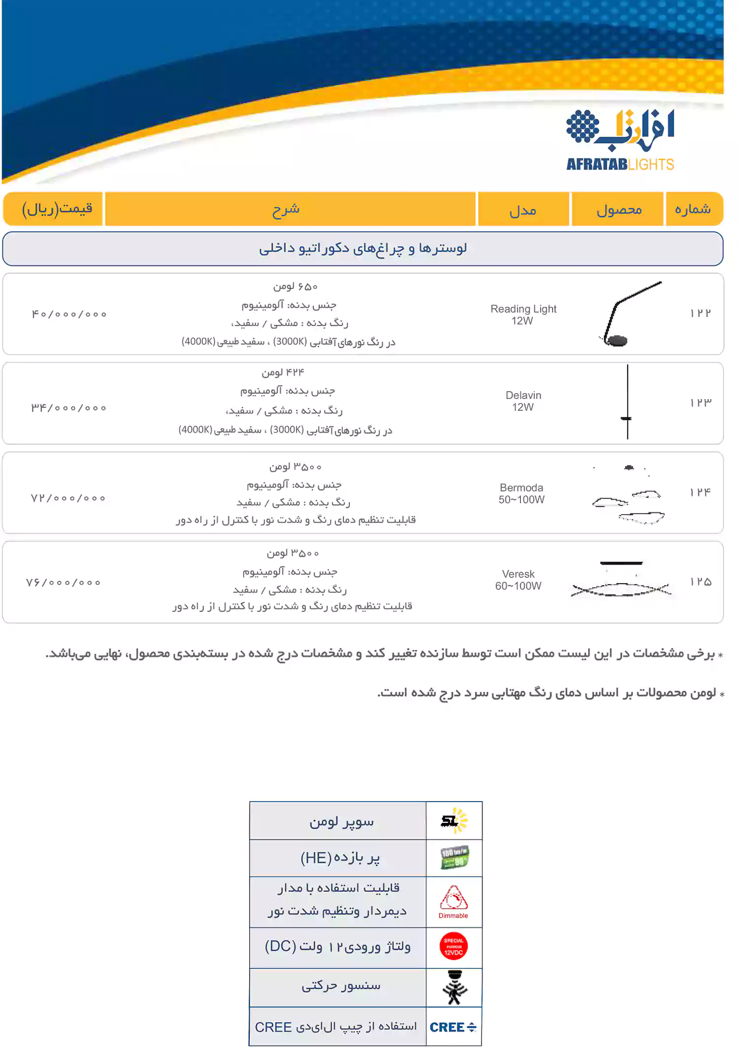 لیست قیمت محصولات افراتاب