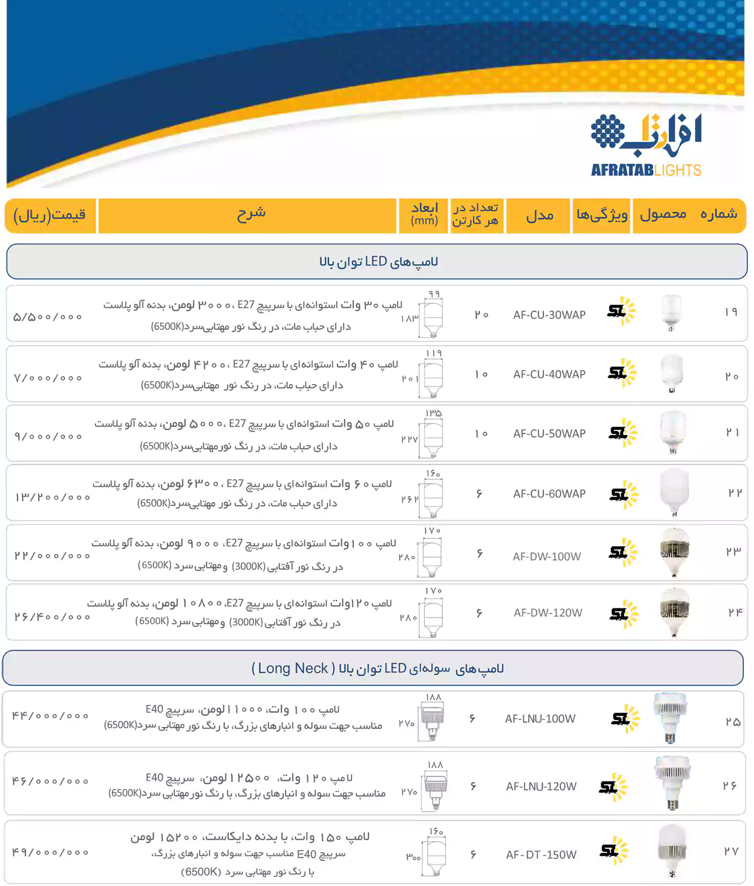 لیست قیمت محصولات افراتاب